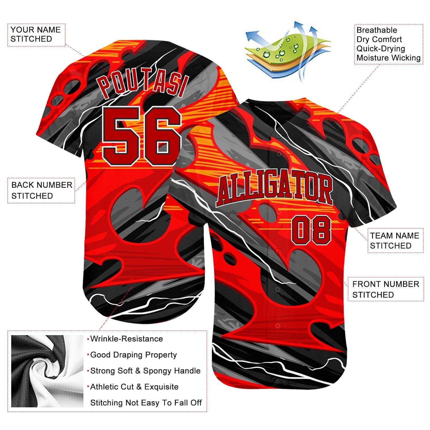 Custom 3D Pattern Design Abstract Pattern For Sport Team Authentic Baseball Jersey baseball jersey product view 3