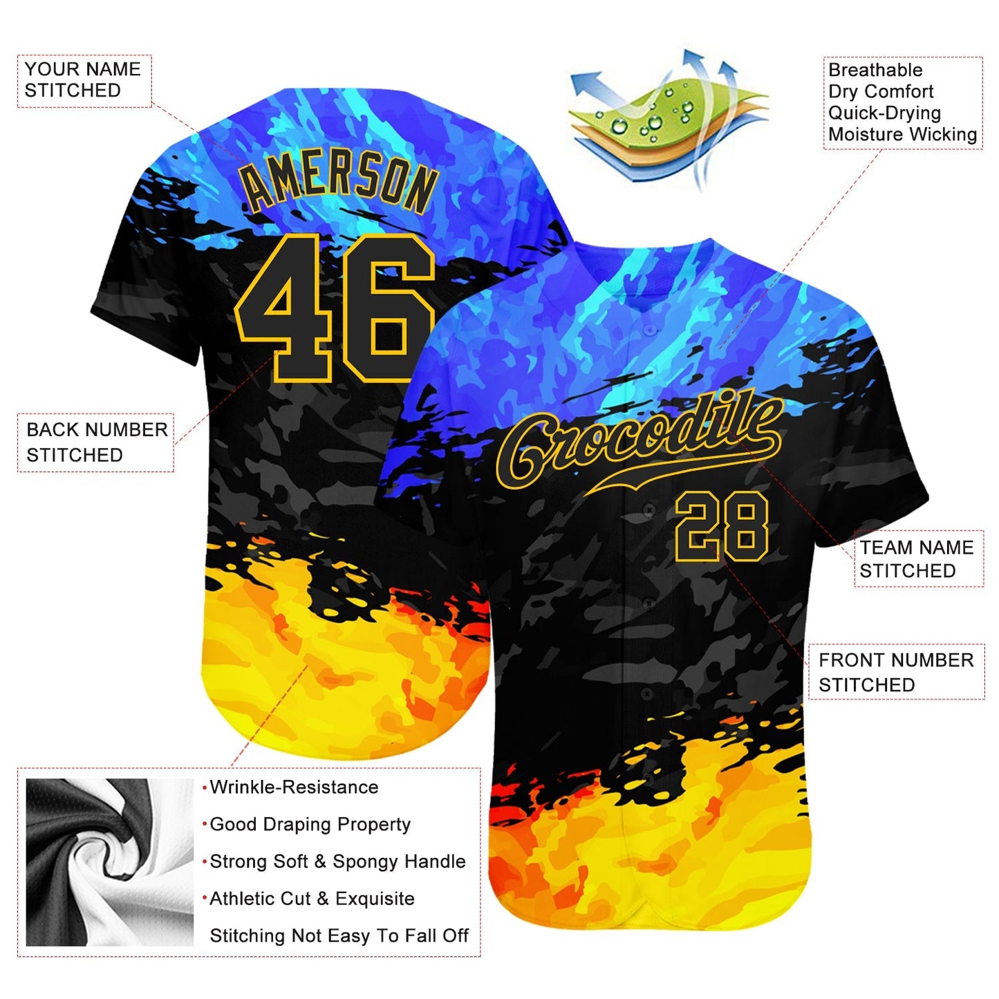 Custom 3D Pattern Design Fade Authentic Baseball Jersey baseball jersey product view 3
