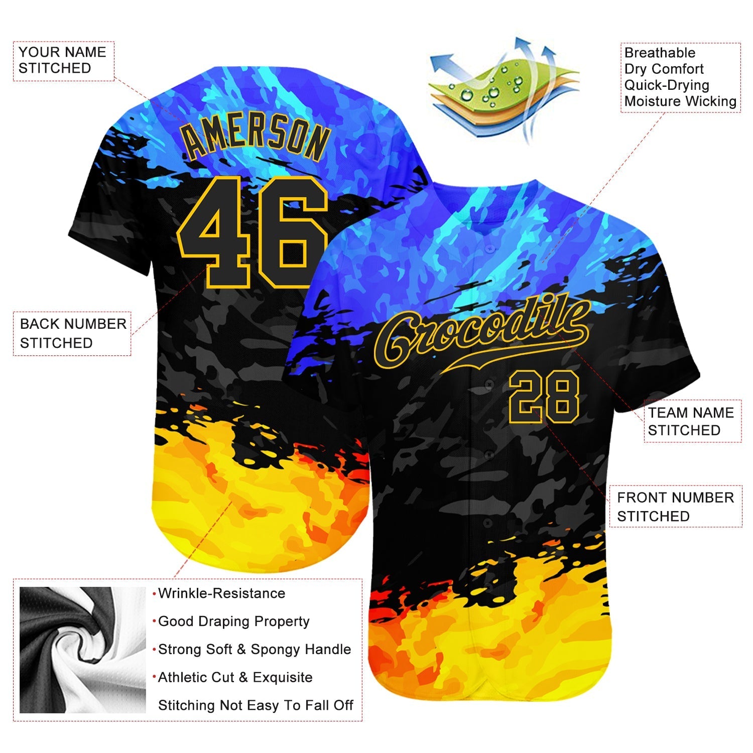 Custom 3D Pattern Design Fade Authentic Baseball Jersey baseball jersey product view 3