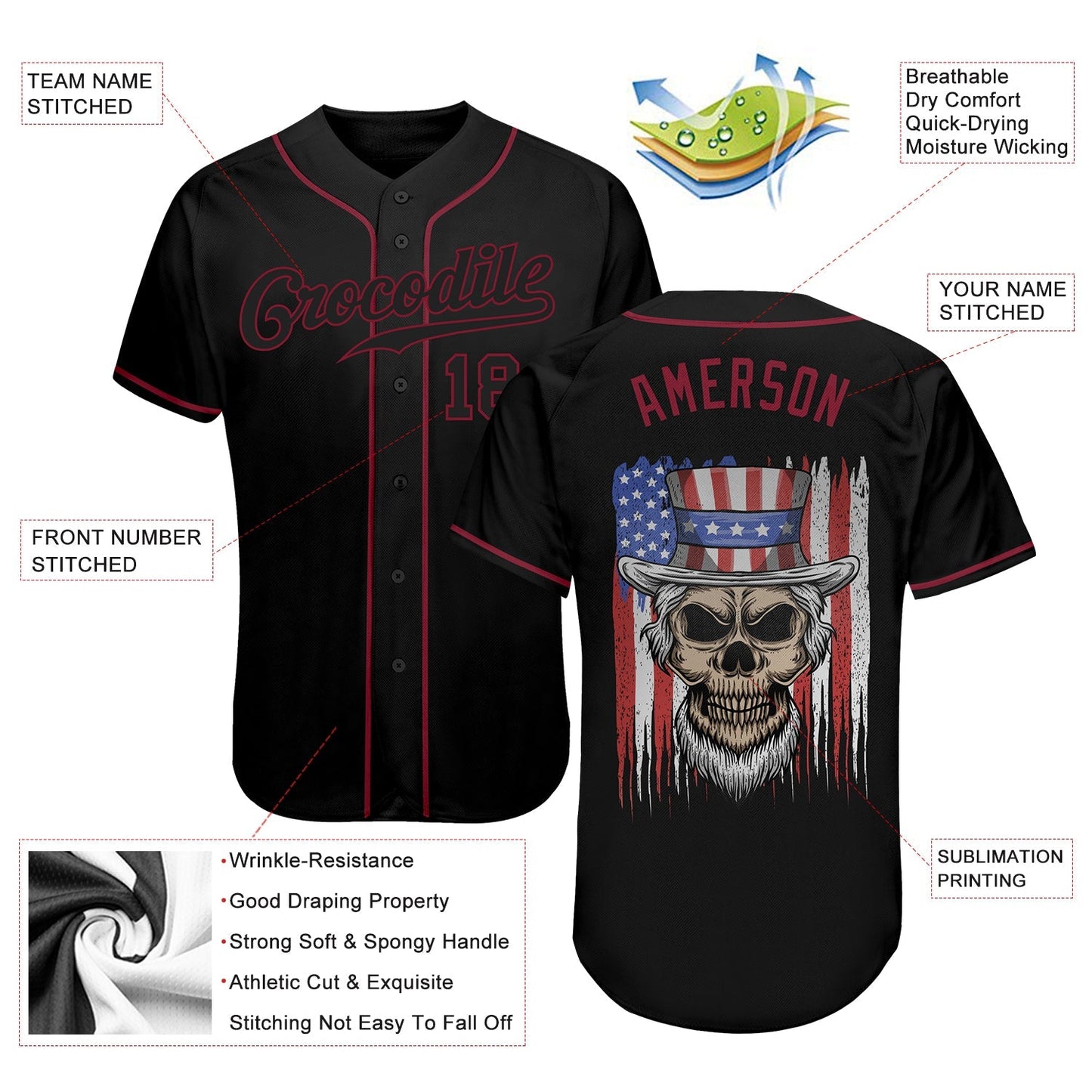 Custom 3D Pattern Design Skull Uncle Sam American Flag Authentic Baseball Jersey baseball jersey product view 3