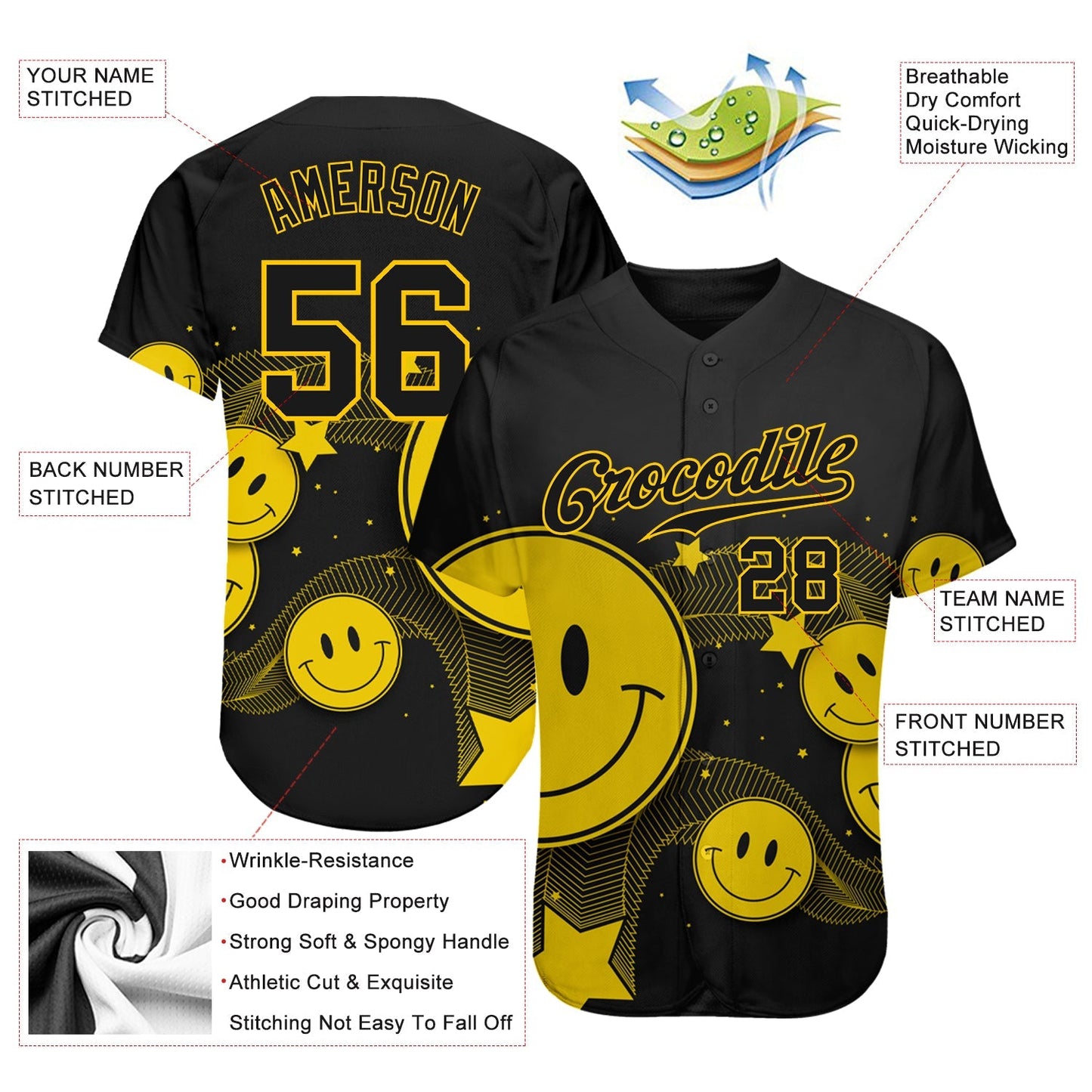 Custom 3D Pattern Design Authentic Baseball Jersey baseball jersey product view 3