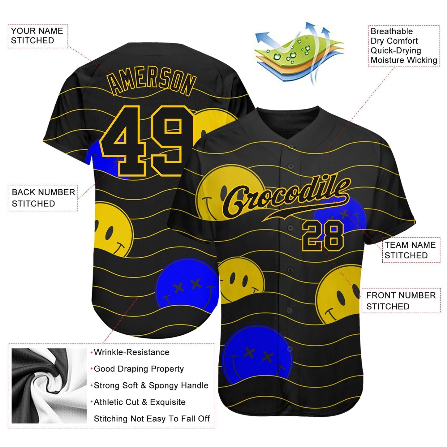 Custom 3D Pattern Design Smile Emoji Authentic Baseball Jersey baseball jersey product view 3