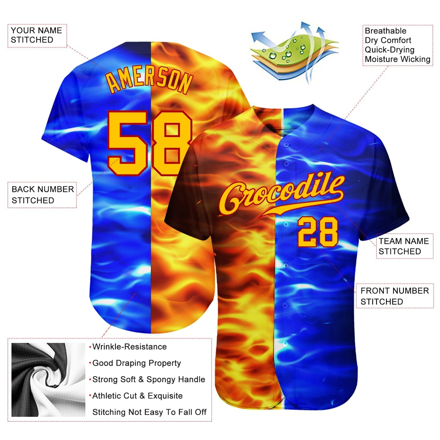 Custom 3D Pattern Design Flame Burning Red Hot Sparks BBQ Season Authentic Baseball Jersey baseball jersey product view 3
