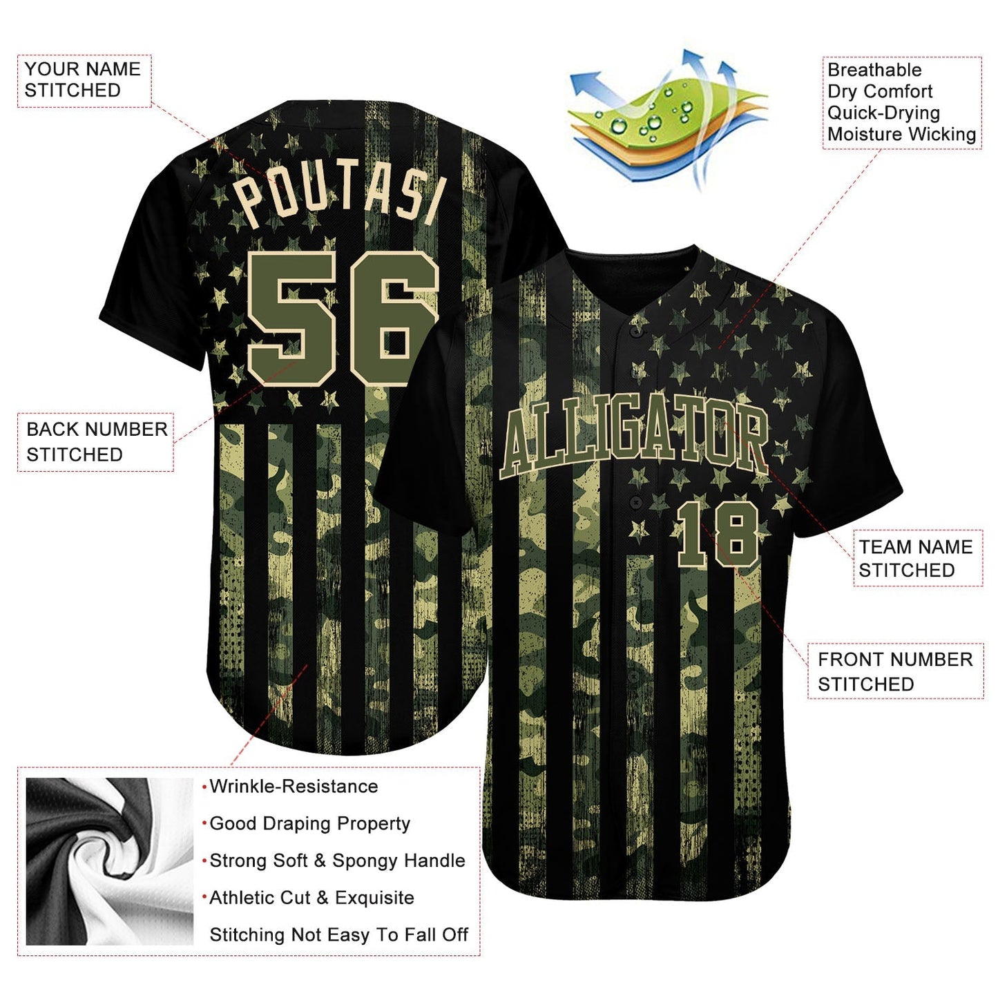 Custom Camo Olive-Cream 3D American Flag Authentic Salute To Service Baseball Jersey baseball jersey product view 3