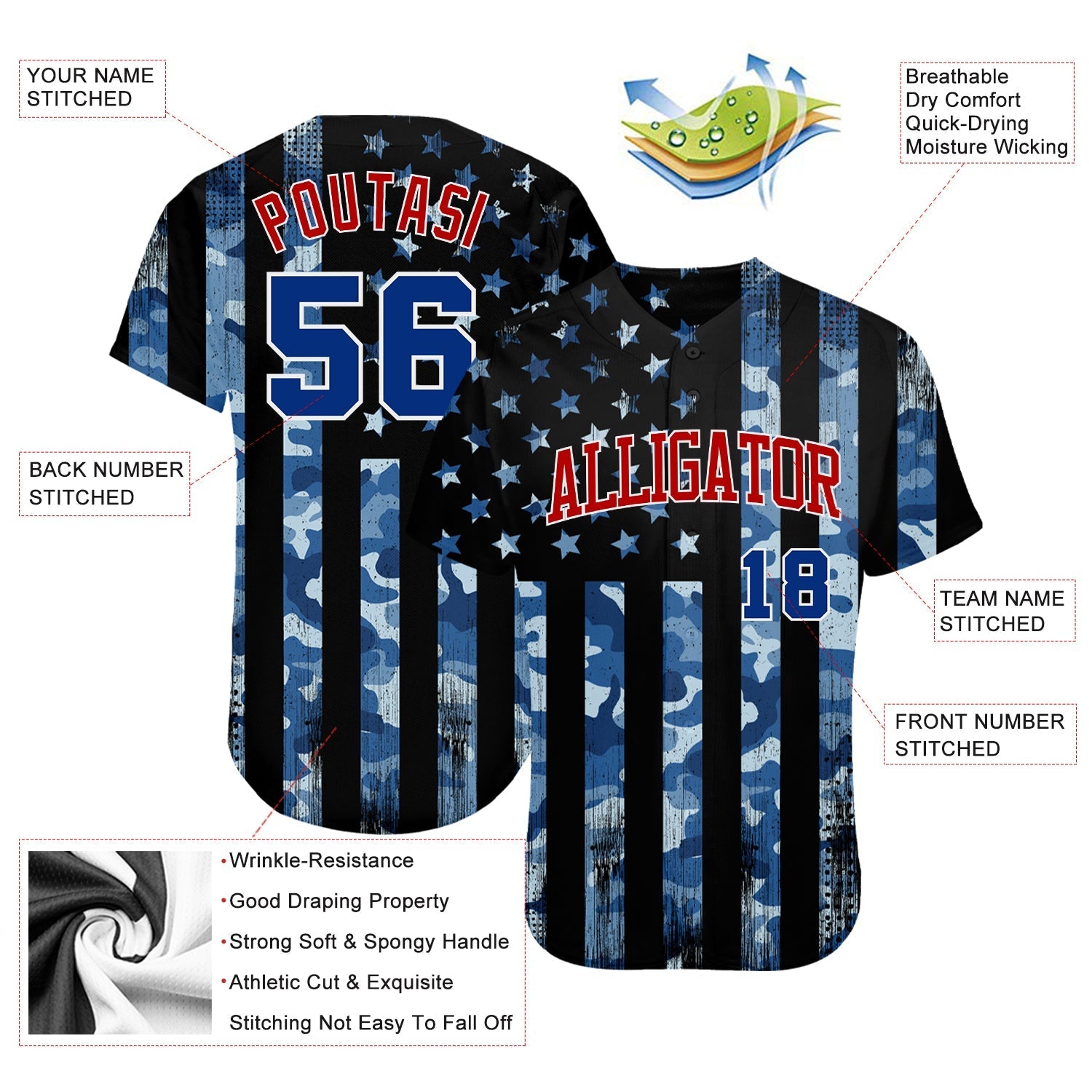 Custom Camo Royal Red-White 3D Salute To Service American Flag Authentic Baseball Jersey baseball jersey product view 3