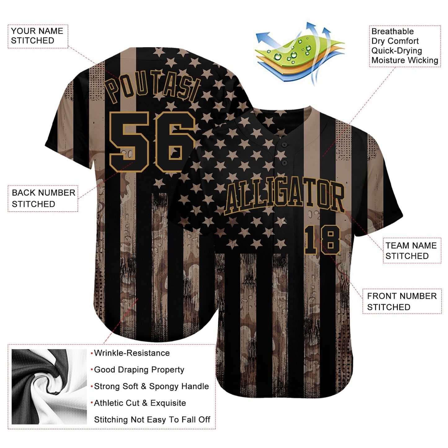 Custom Camo Black-Old Gold 3D Salute To Service American Flag Authentic Baseball Jersey baseball jersey product view 4