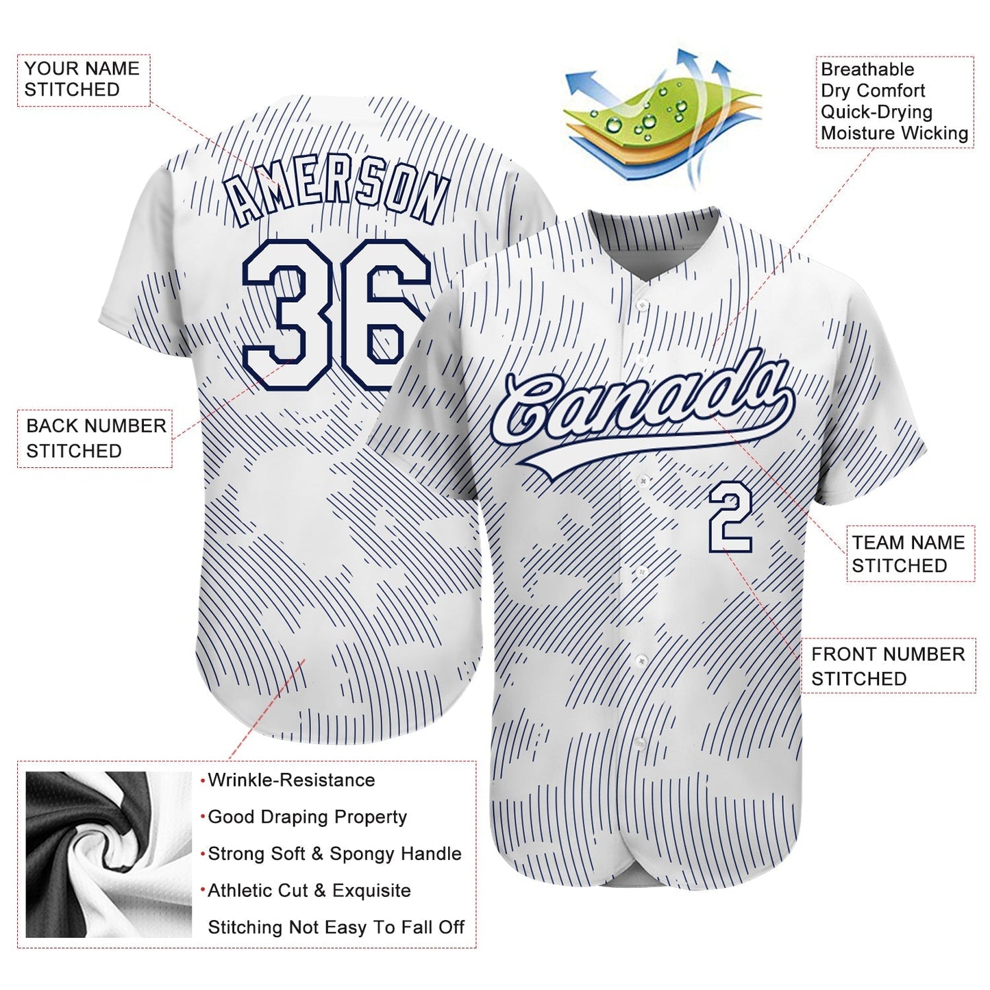 Custom White White-Navy 3D Pattern Design Authentic Baseball Jersey baseball jersey product view 3