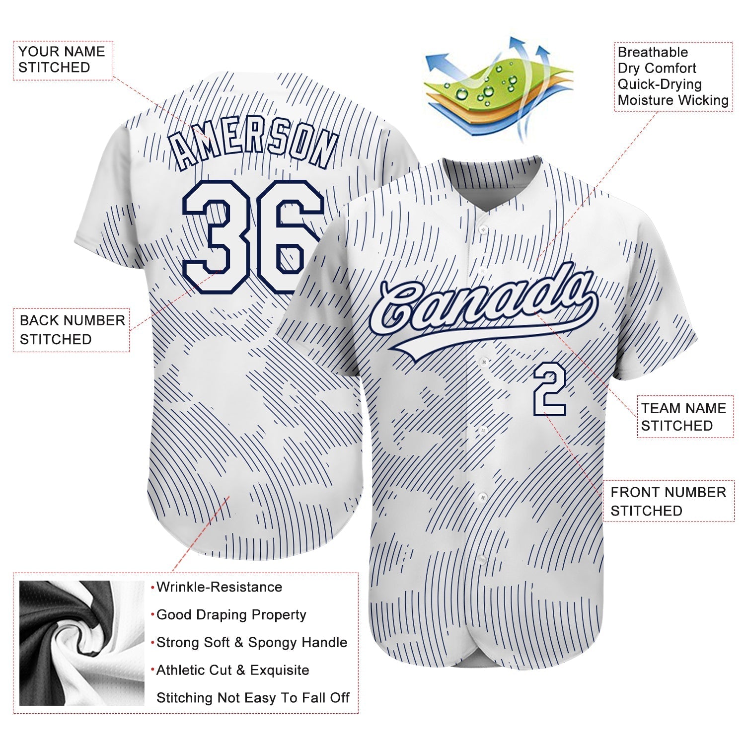 Custom White White-Navy 3D Pattern Design Authentic Baseball Jersey baseball jersey product view 3