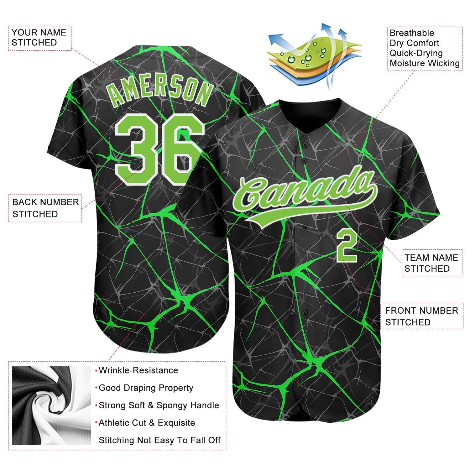 Custom Black Neon Green-White 3D Pattern Design Authentic Baseball Jersey baseball jersey product view 4