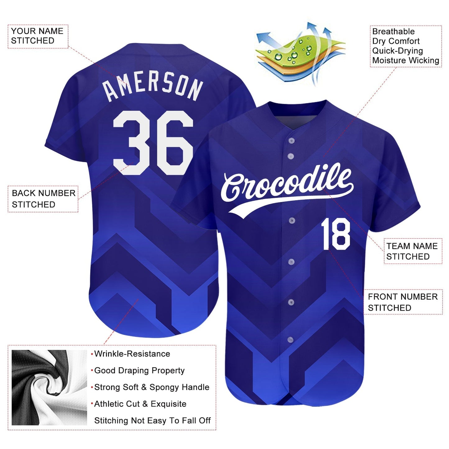 Custom Royal White-Navy 3D Pattern Design Authentic Baseball Jersey baseball jersey product view 3