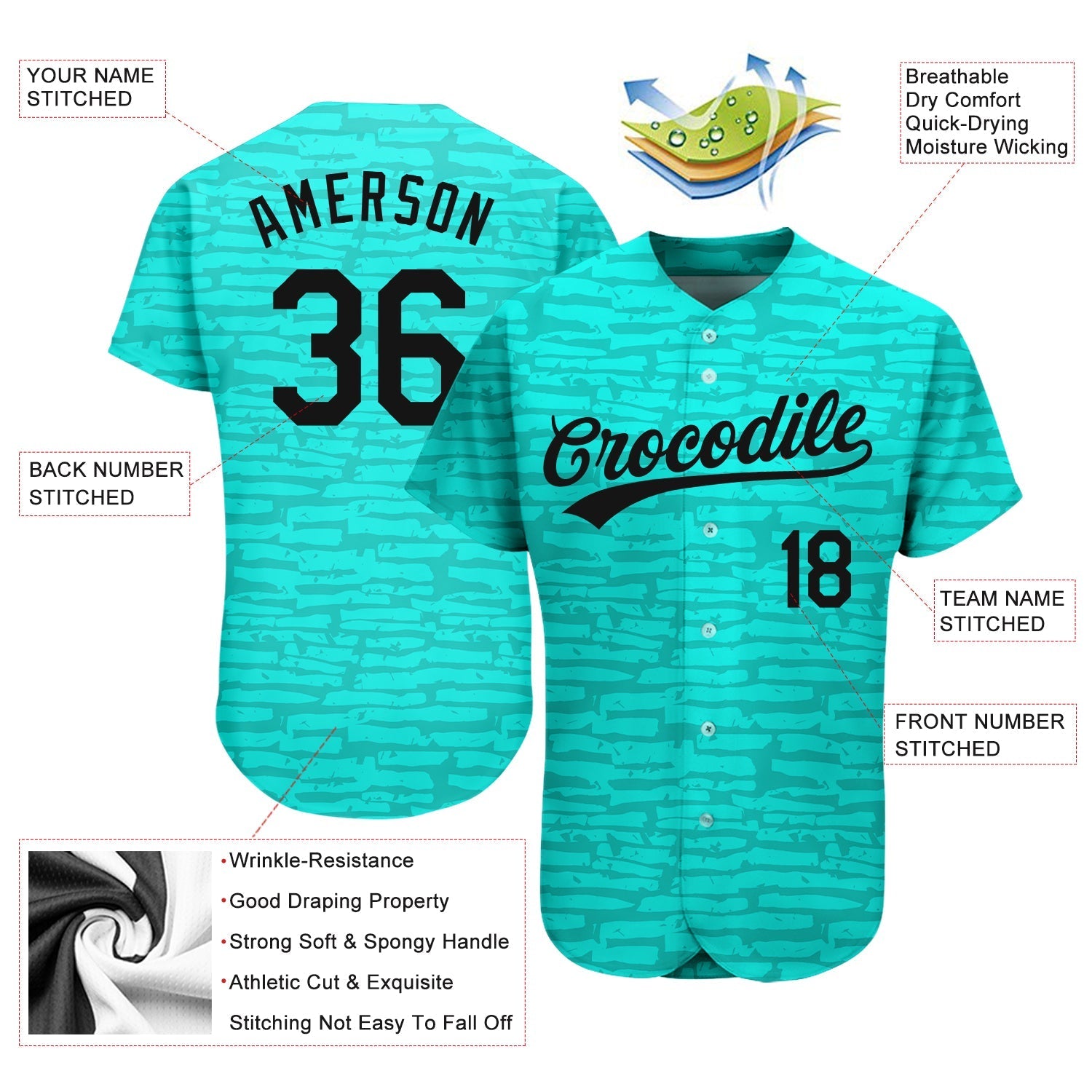 Custom Teal Black 3D Pattern Design Authentic Baseball Jersey baseball jersey product view 3