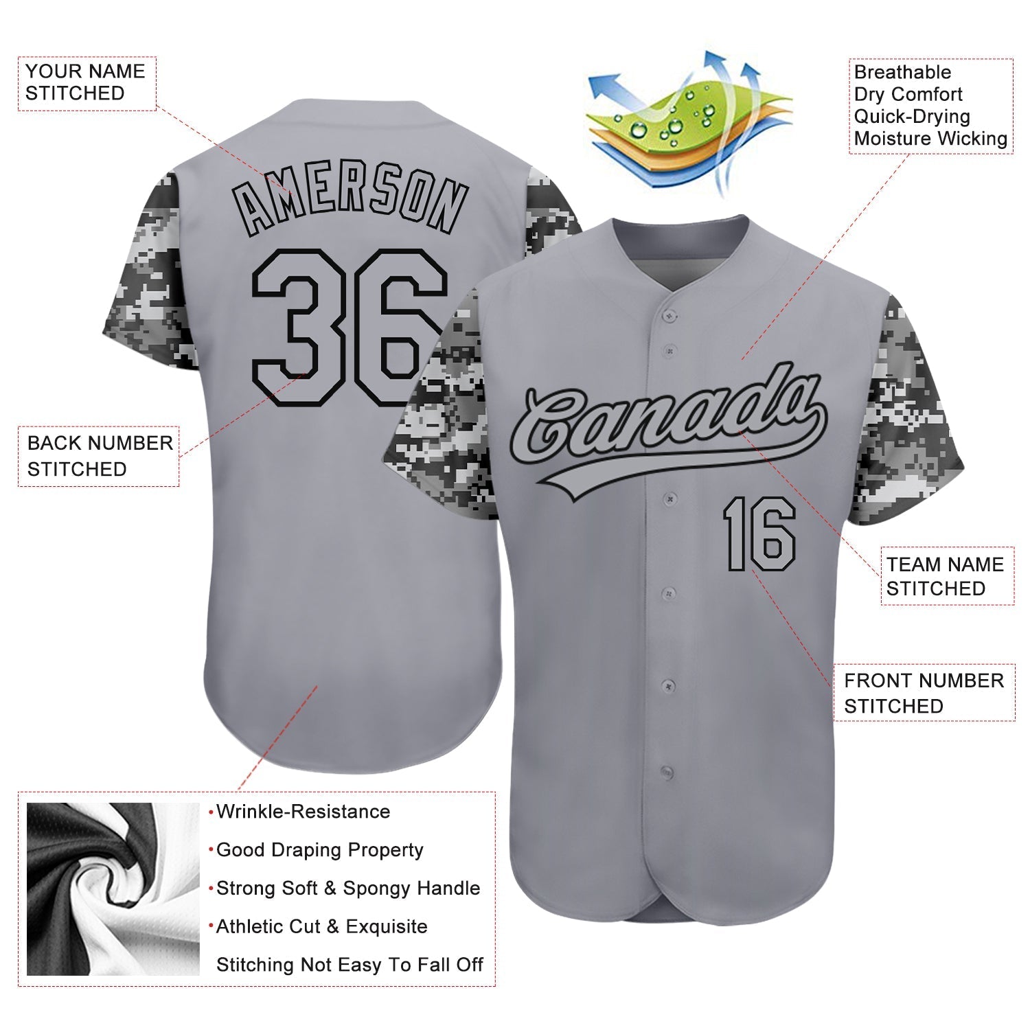 Custom Gray Black Digital Camo Two Tone Authentic Baseball Jersey baseball jersey product view 3