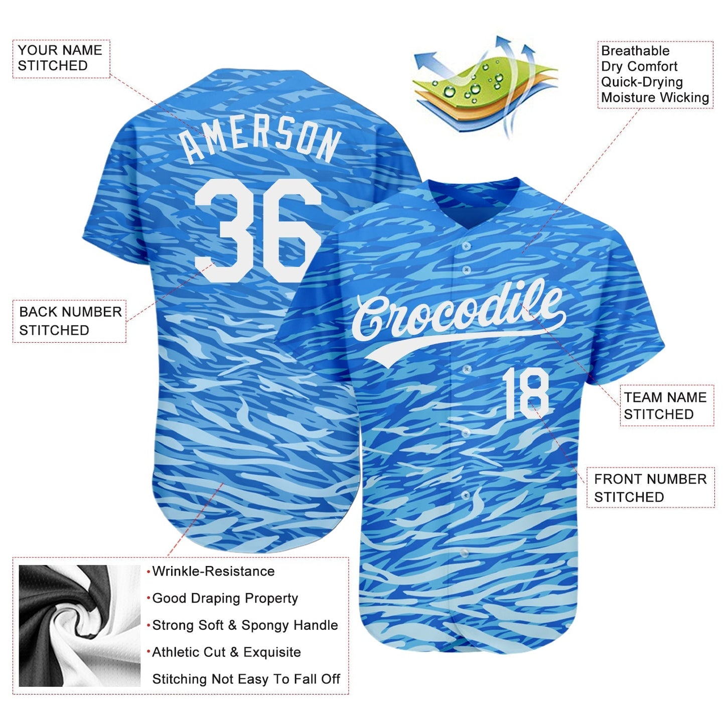 Custom Royal White 3D Pattern Design Authentic Baseball Jersey baseball jersey product view 3