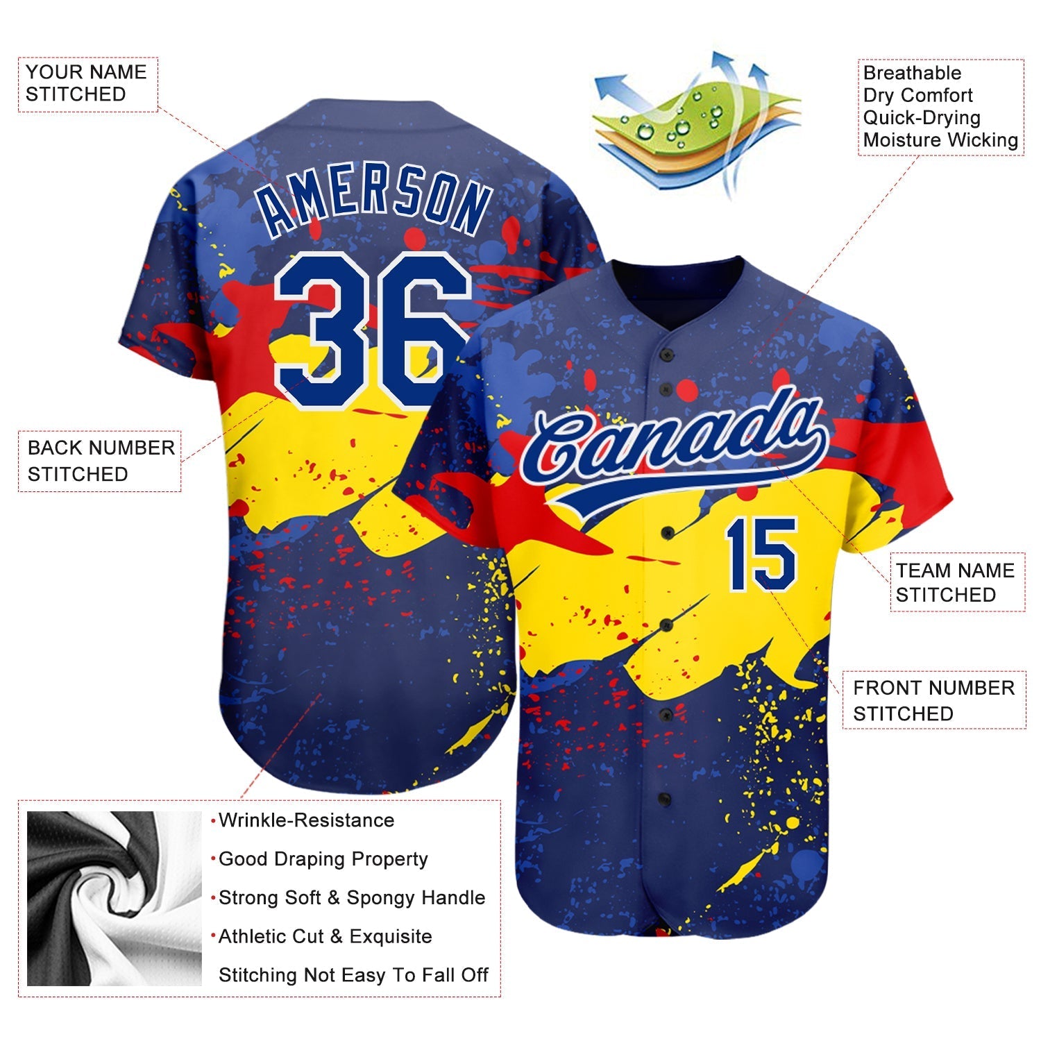 Custom Figure Royal-Gold 3D Pattern Design Authentic Baseball Jersey baseball jersey product view 3