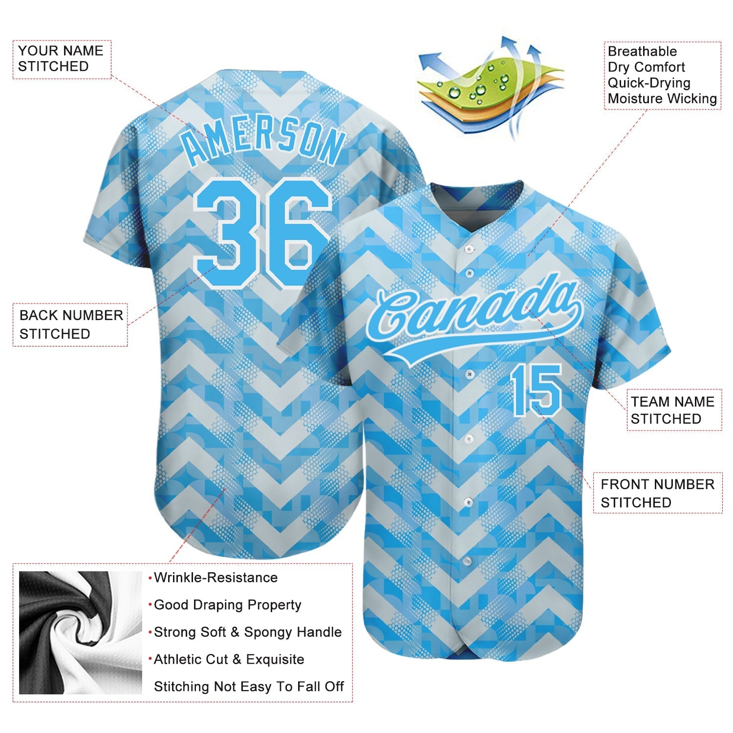 Custom Light Blue Light Blue-White 3D Pattern Design Authentic Baseball Jersey baseball jersey product view 3