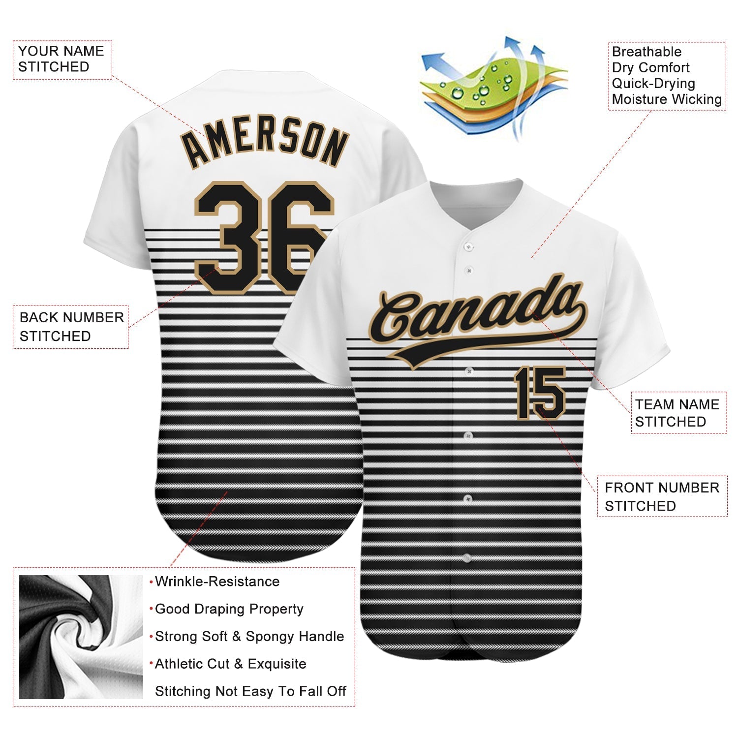Custom White Black-Old Gold 3D Pattern Design Authentic Baseball Jersey baseball jersey product view 3
