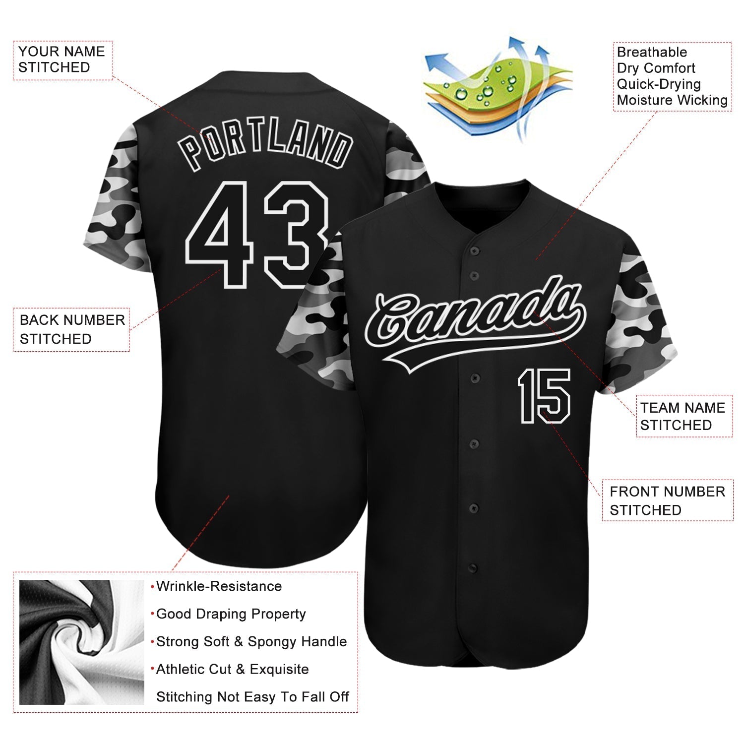 Custom Black Black-Camo 3D Pattern Design Authentic Baseball Jersey baseball jersey product view 3