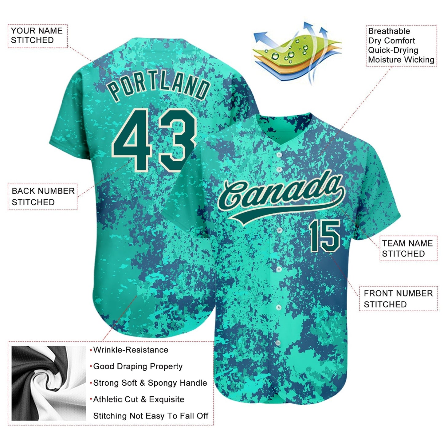 Custom Teal Midnight Green-Cream 3D Pattern Design Authentic Baseball Jersey baseball jersey product view 3