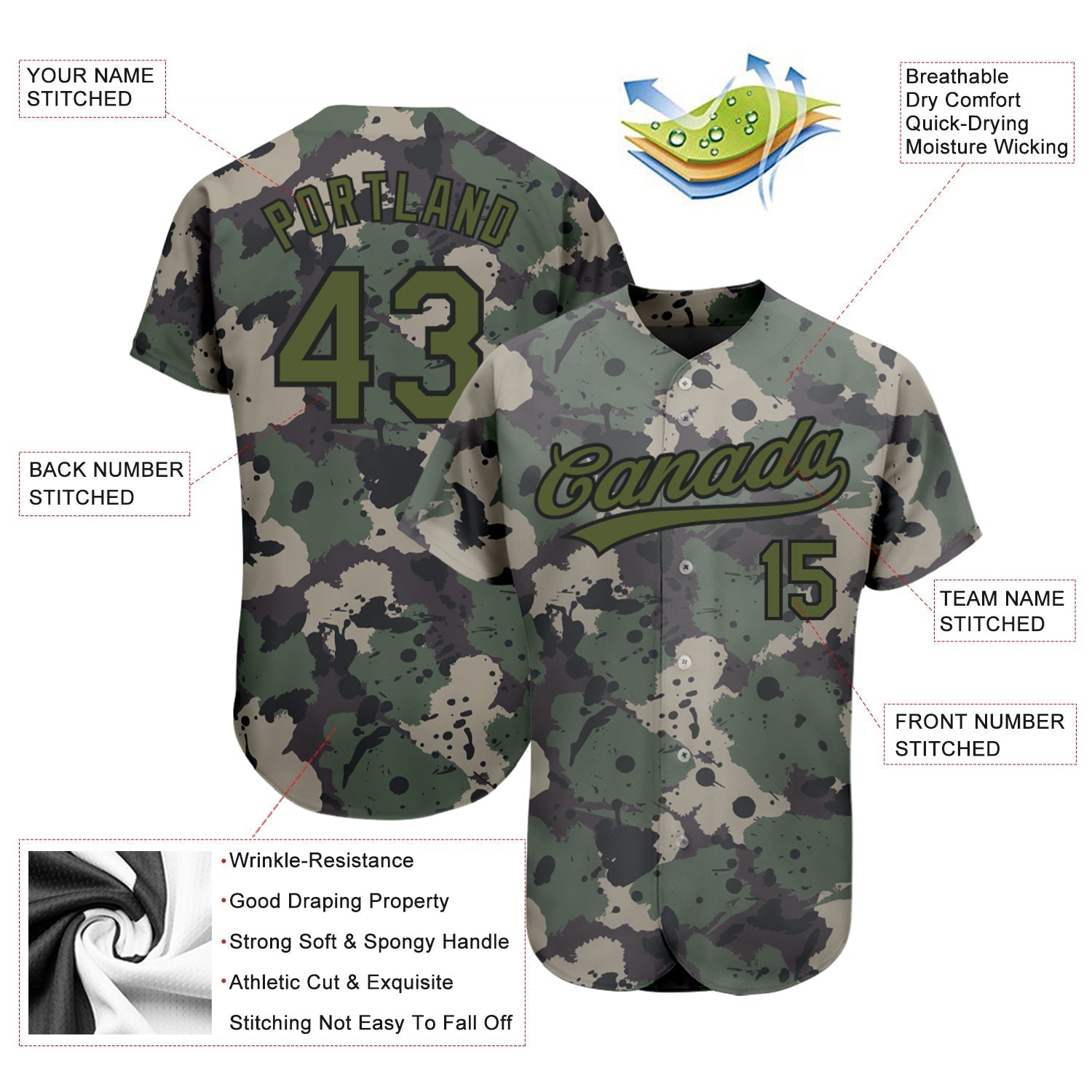 Custom Camo Olive-Black 3D Pattern Design Authentic Salute To Service Baseball Jersey baseball jersey product view 3