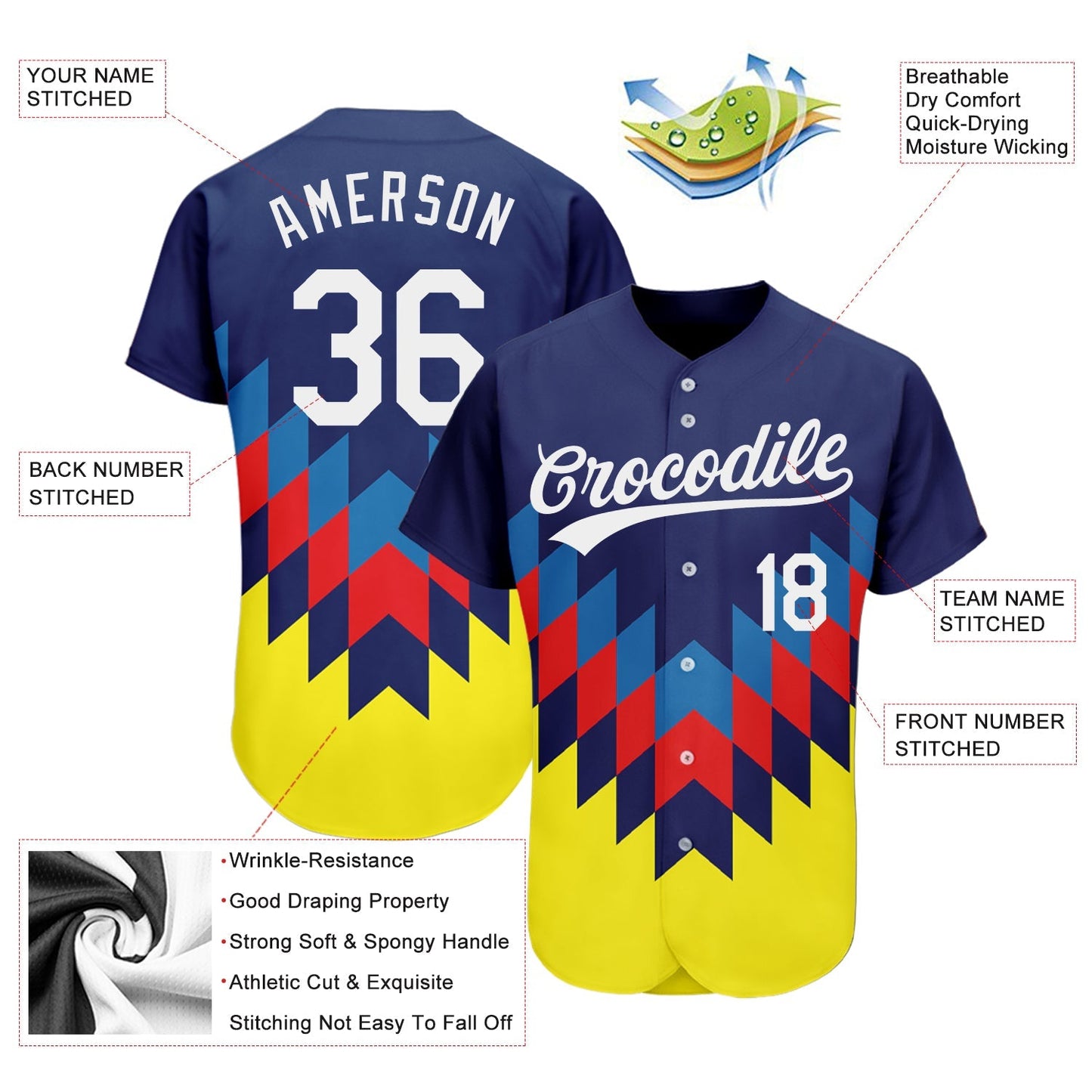 Custom Figure White-Gold 3D Pattern Design Authentic Baseball Jersey baseball jersey product view 3