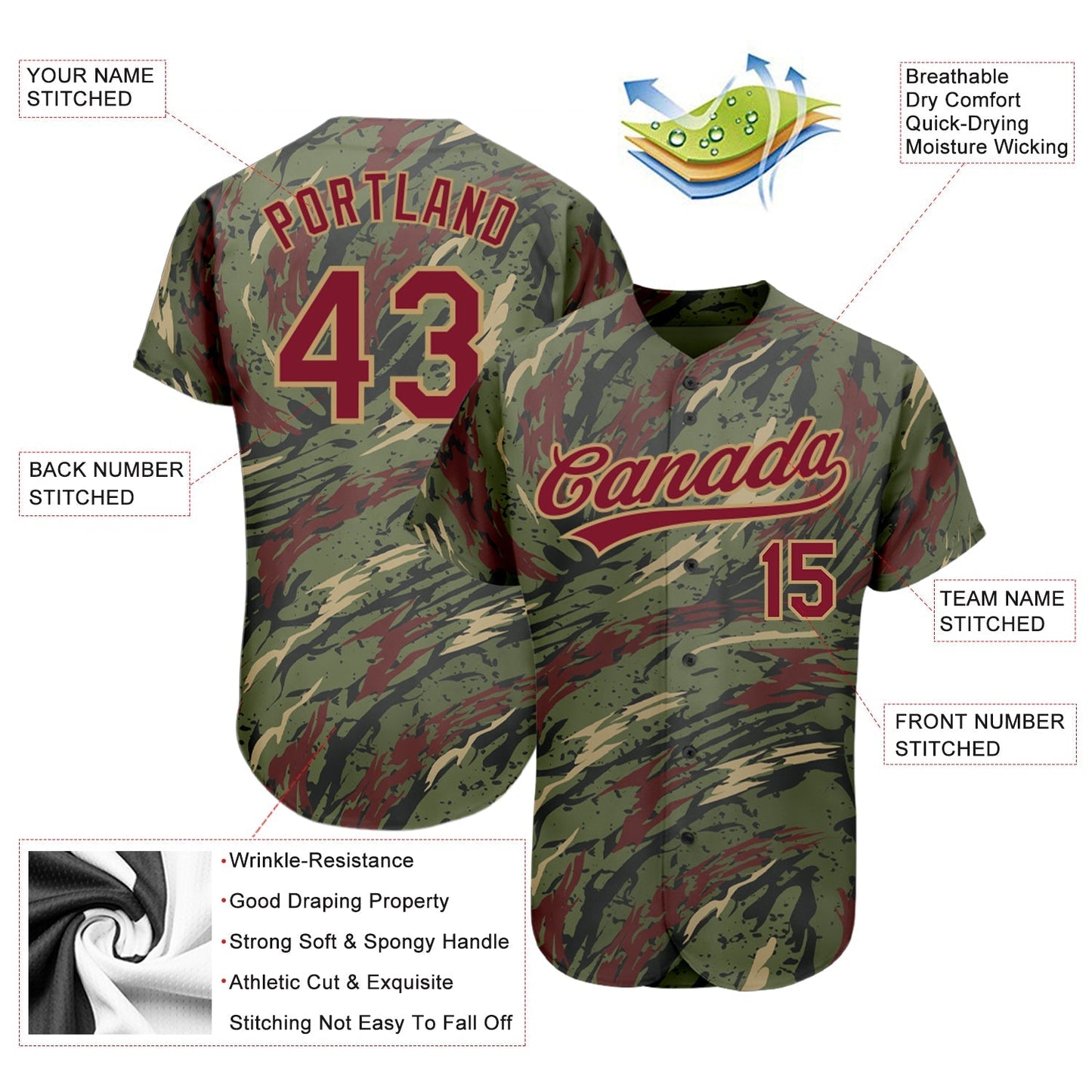 Custom Olive Crimson-Old Gold 3D Pattern Design Authentic Salute To Service Baseball Jersey baseball jersey product view 3