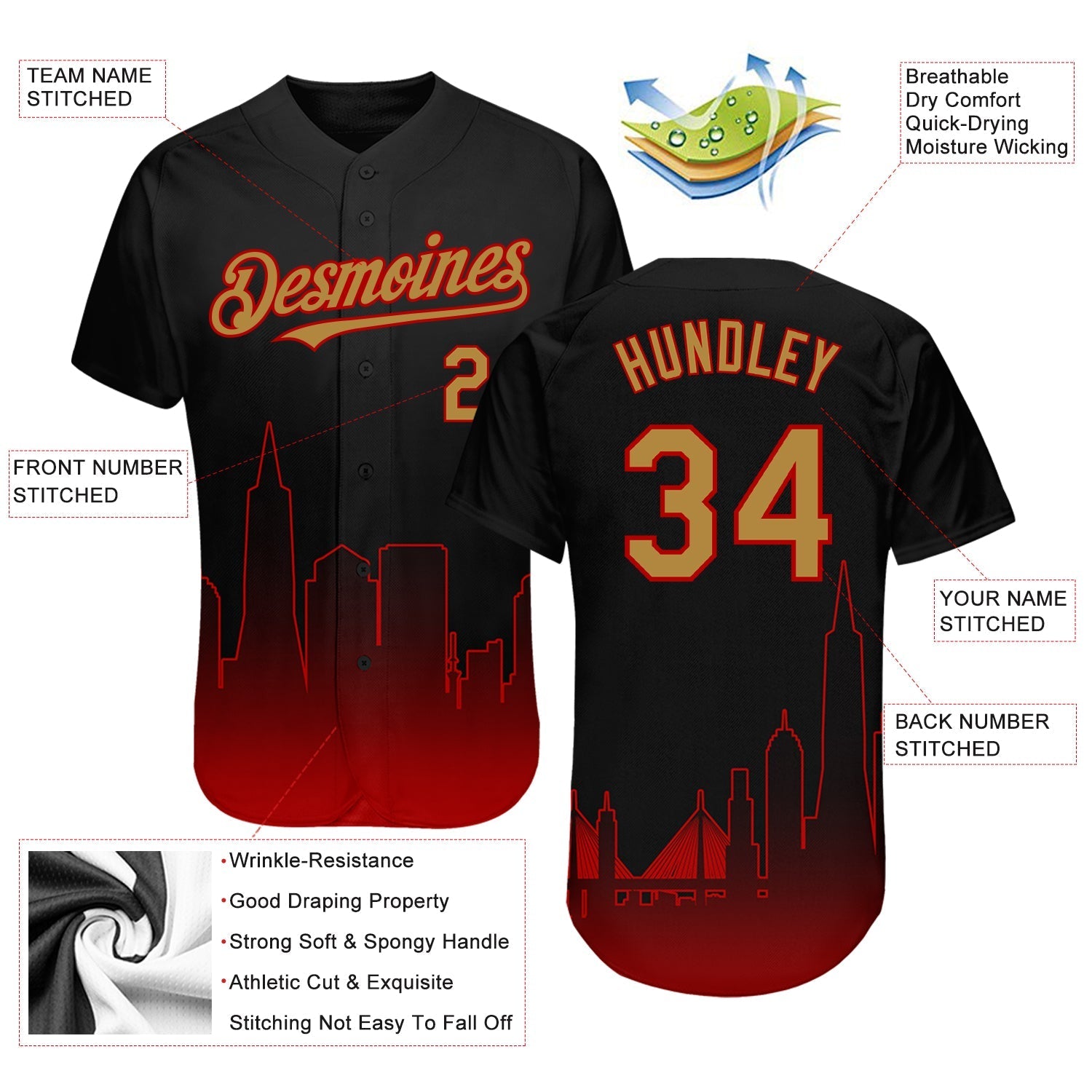 Custom Black Old Gold-Red 3D San Francisco City Edition Fade Fashion Authentic Baseball Jersey baseball jersey product view 3