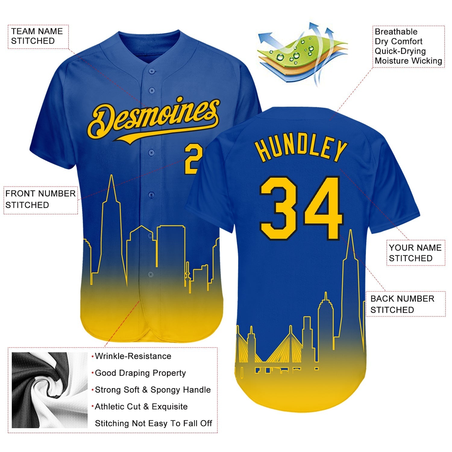 Custom Royal Yellow-Black 3D San Francisco City Edition Fade Fashion Authentic Baseball Jersey baseball jersey product view 3