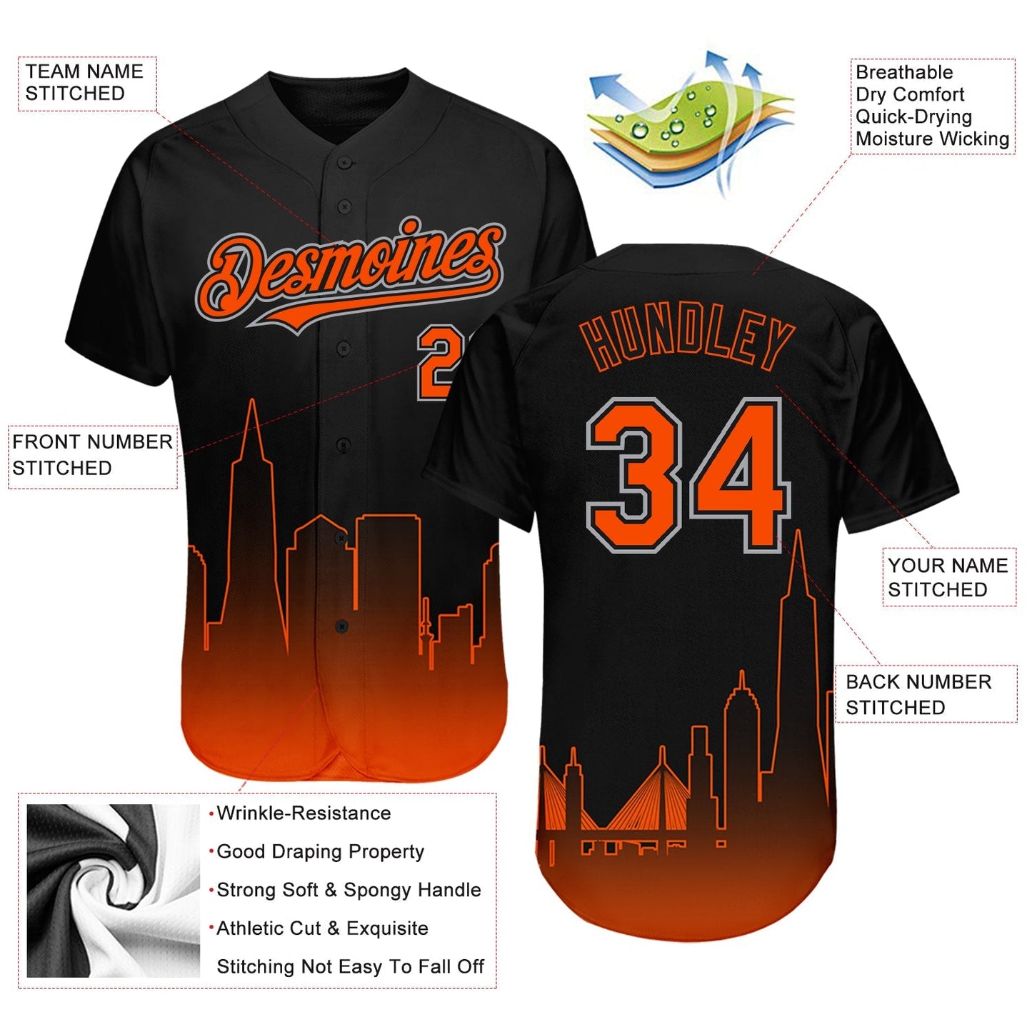Custom Black Orange-Gray 3D San Francisco City Edition Fade Fashion Authentic Baseball Jersey baseball jersey product view 3
