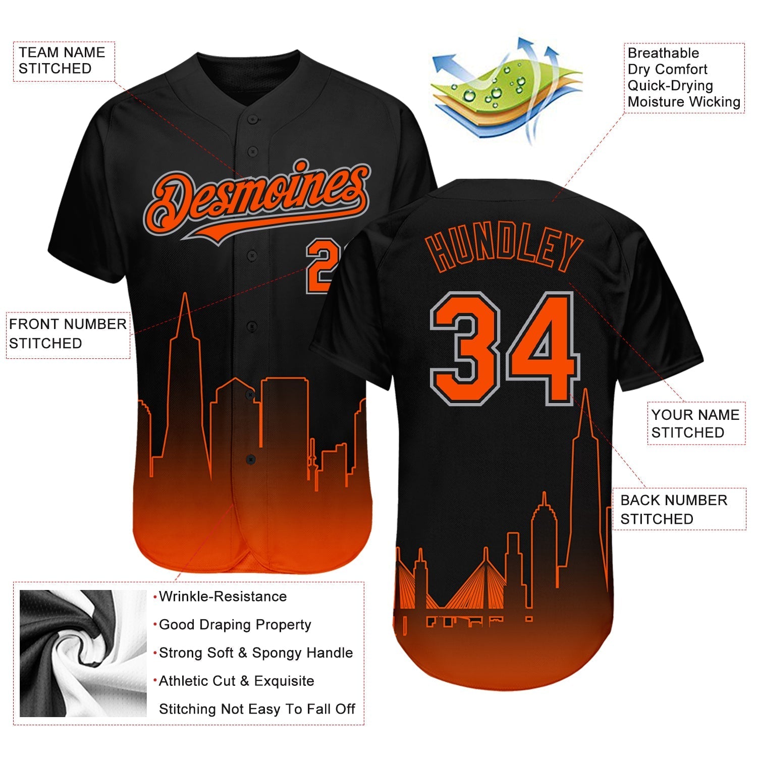 Custom Black Orange-Gray 3D San Francisco City Edition Fade Fashion Authentic Baseball Jersey baseball jersey product view 3