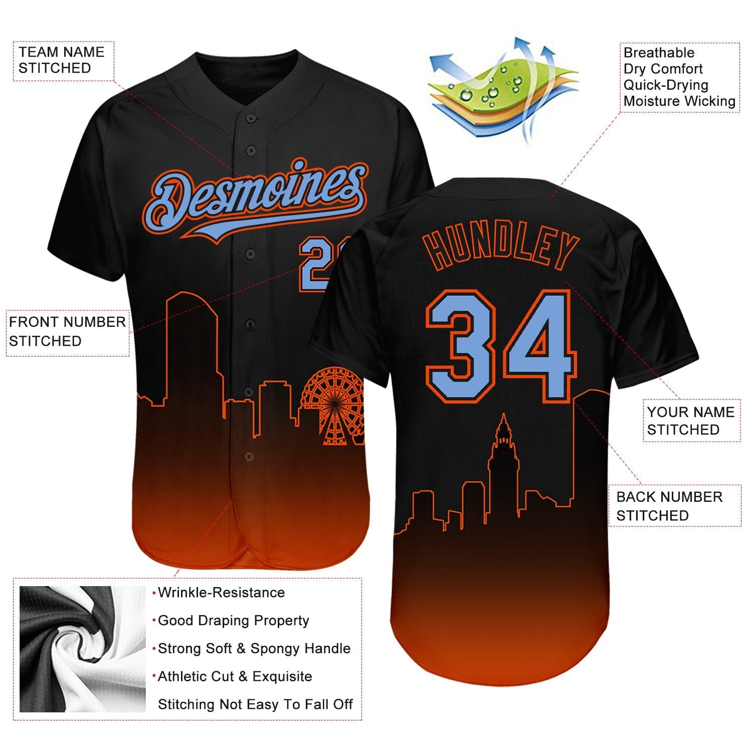 Custom Black Powder Blue-Orange 3D Miami City Edition Fade Fashion Authentic Baseball Jersey baseball jersey product view 3