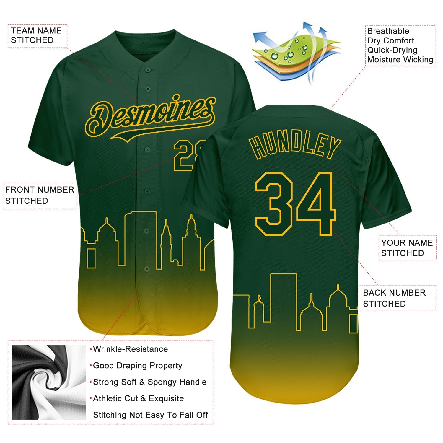 Custom Green Gold 3D Oakland City Edition Fade Fashion Authentic Baseball Jersey baseball jersey product view 3