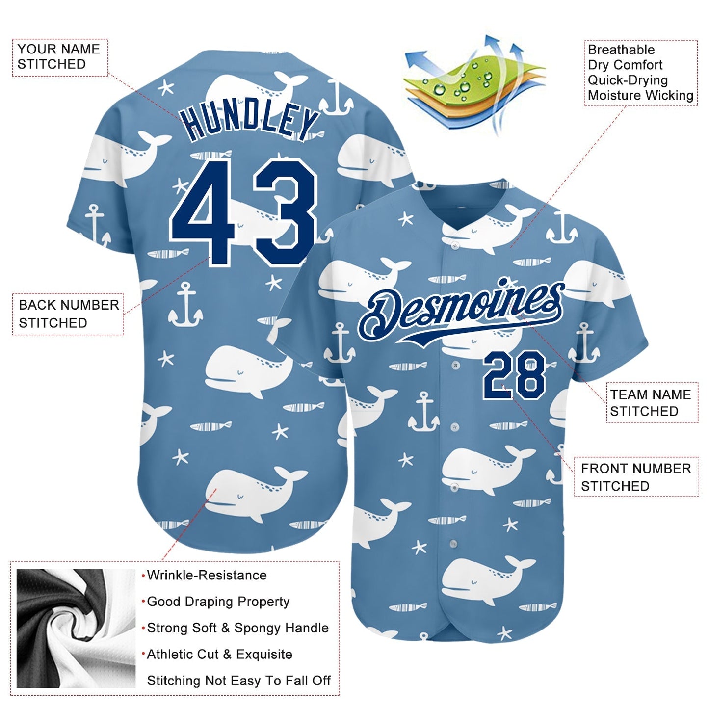Custom Light Blue US Navy Blue-White 3D Pattern Design Whale Authentic Baseball Jersey baseball jersey product view 3