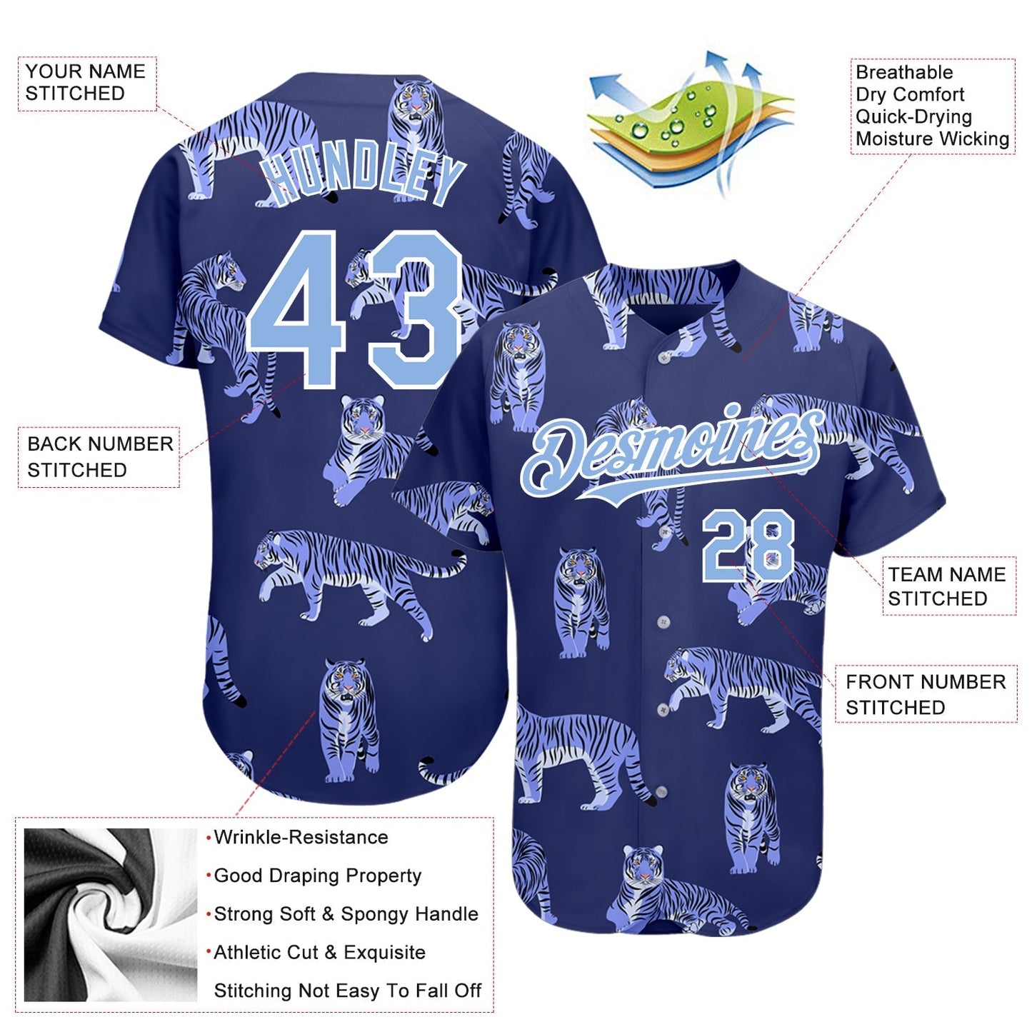 Custom Dark Purple Light Blue-White 3D Pattern Design Tiger Authentic Baseball Jersey baseball jersey product view 3