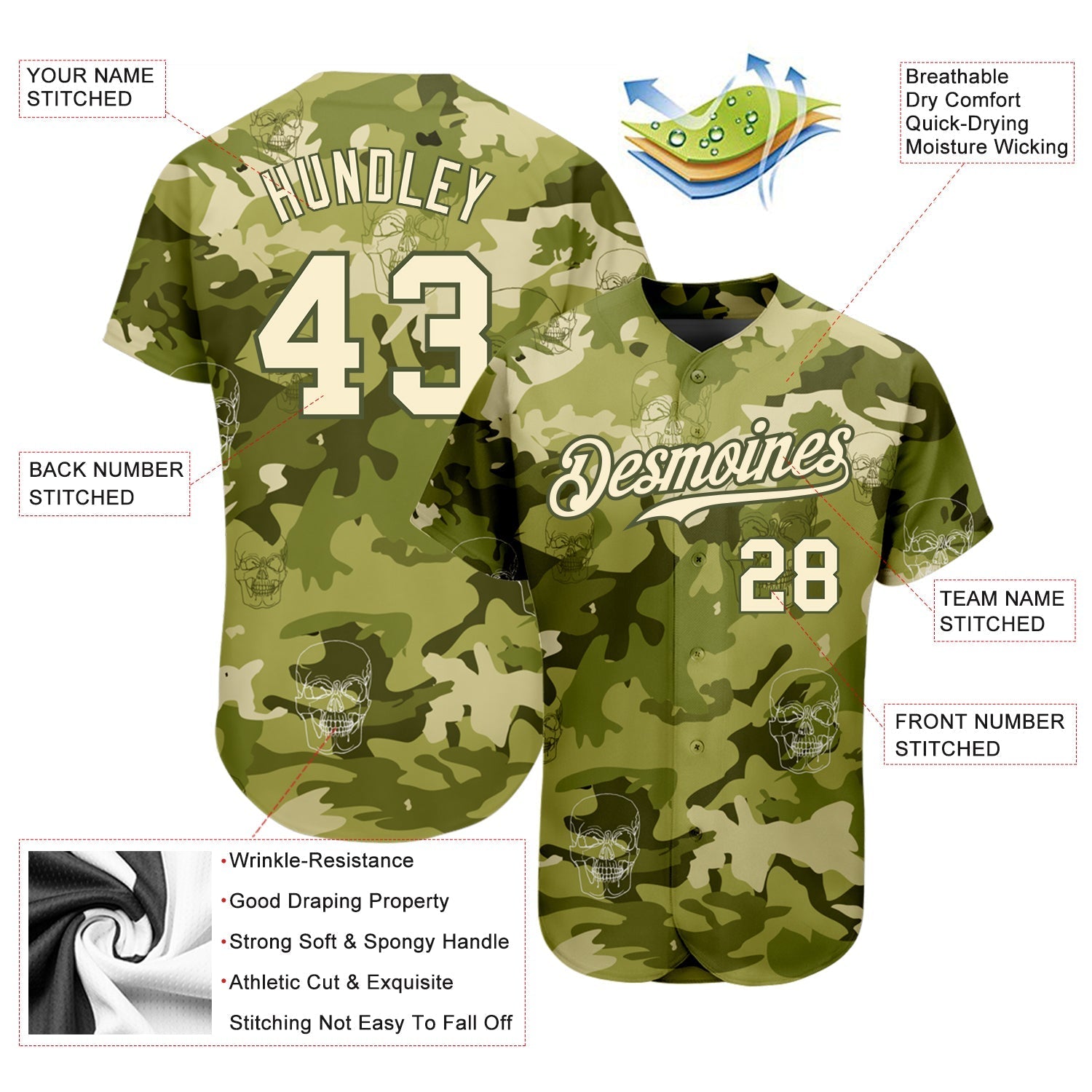 Custom Camo Cream-Olive 3D Skull Fashion Authentic Baseball Jersey baseball jersey product view 3