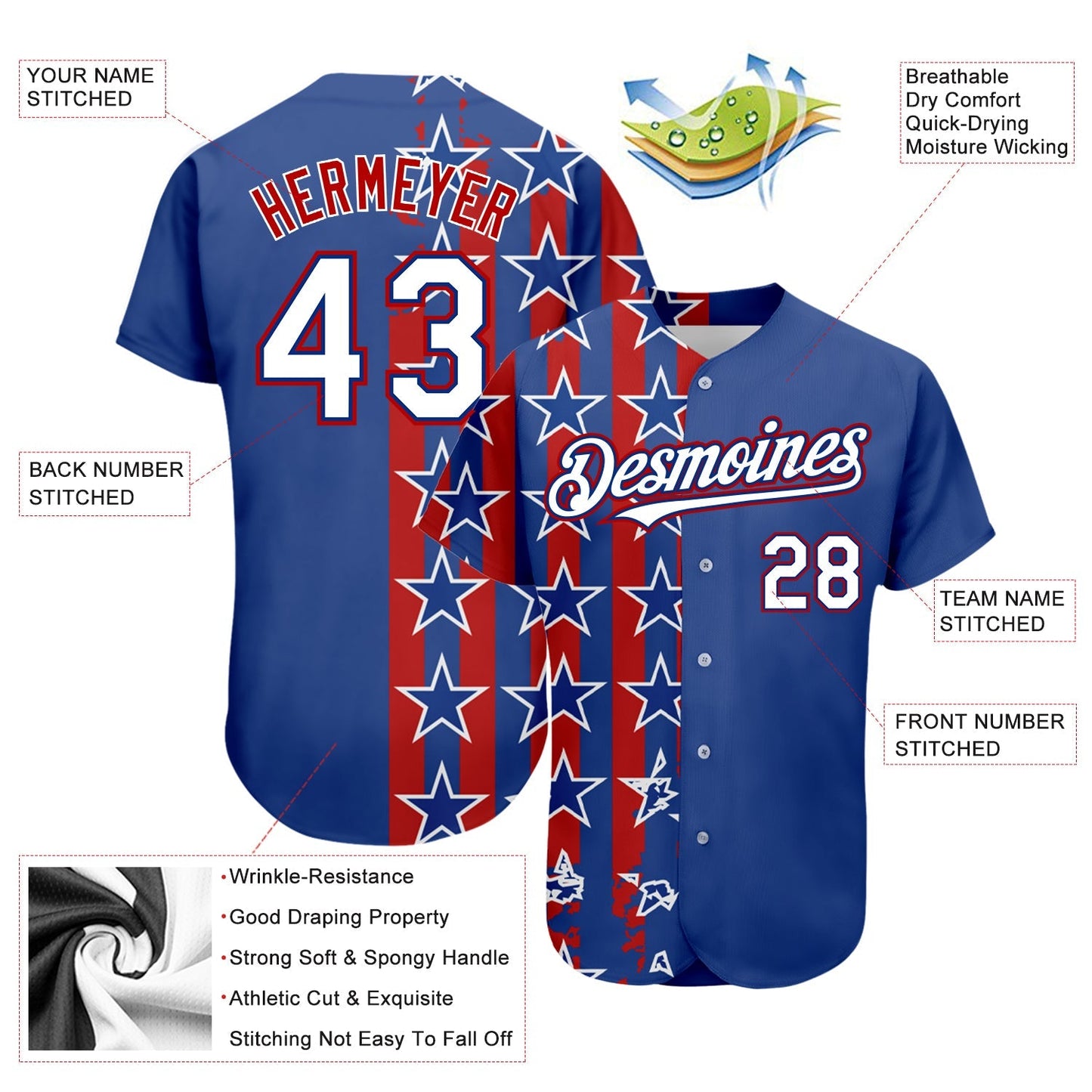 Custom Royal White Red 3D American Flag Authentic Baseball Jersey baseball jersey product view 3