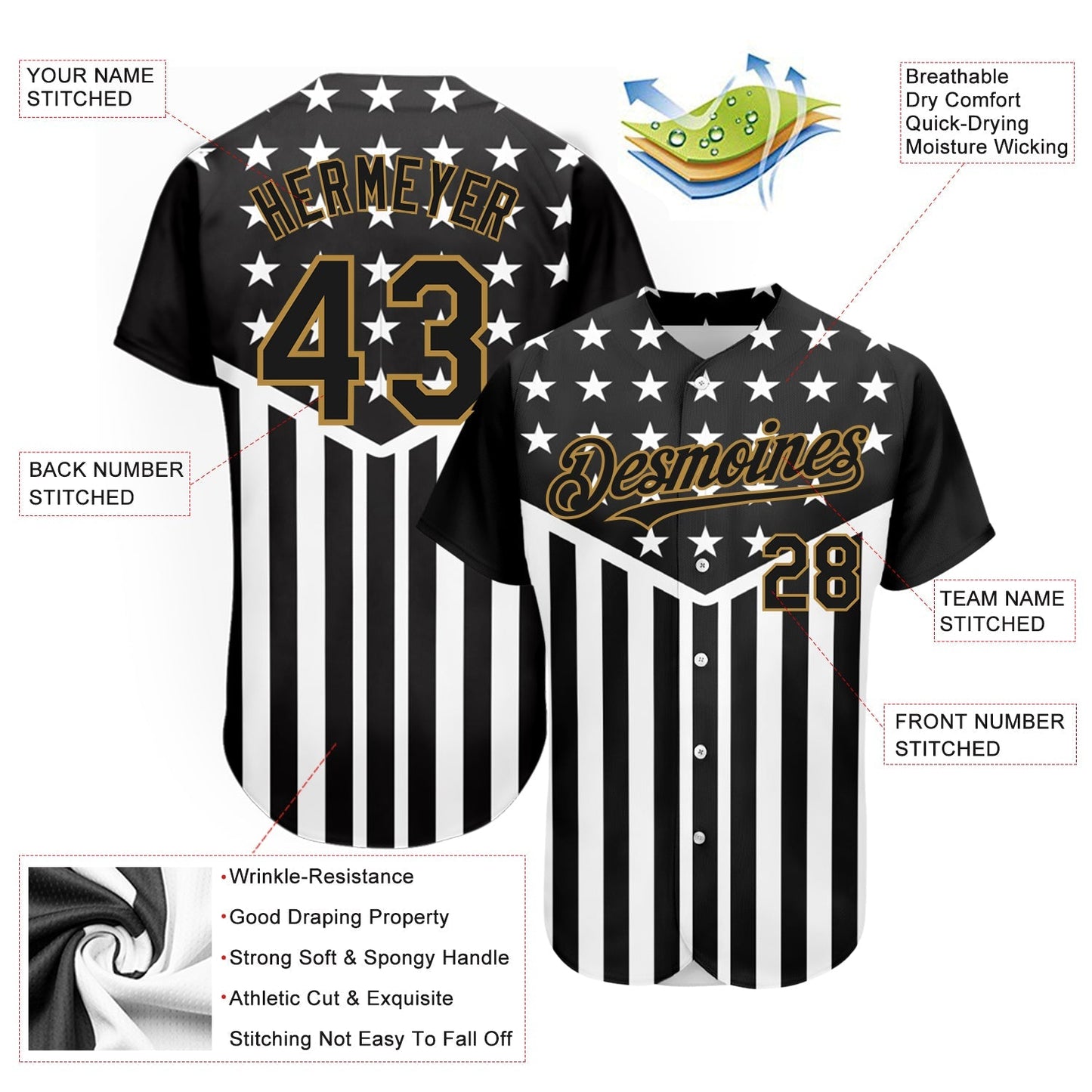 Custom Black Old Gold-White 3D American Flag Authentic Baseball Jersey baseball jersey product view 3