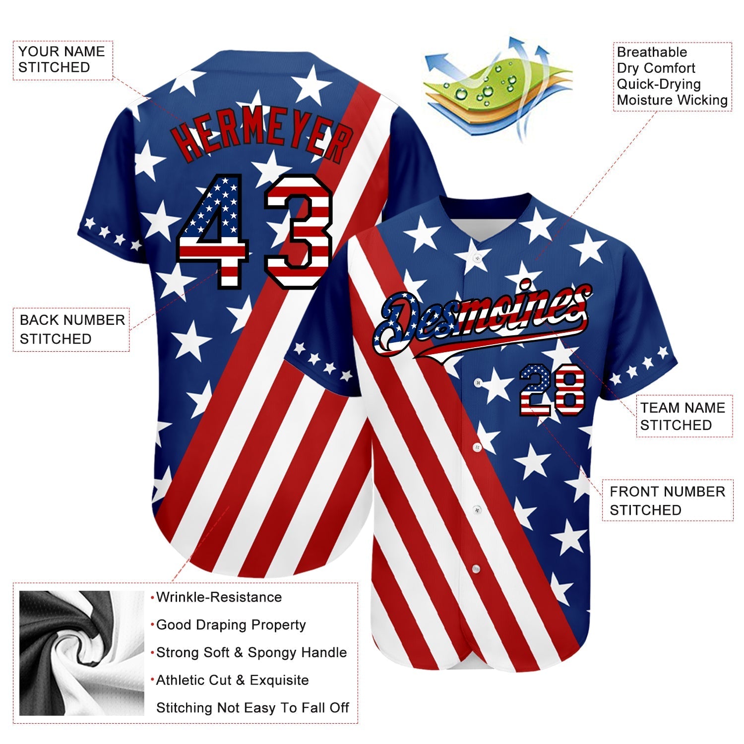 Custom Royal USA Flag Red-Black 3D Authentic Baseball Jersey baseball jersey product view 3