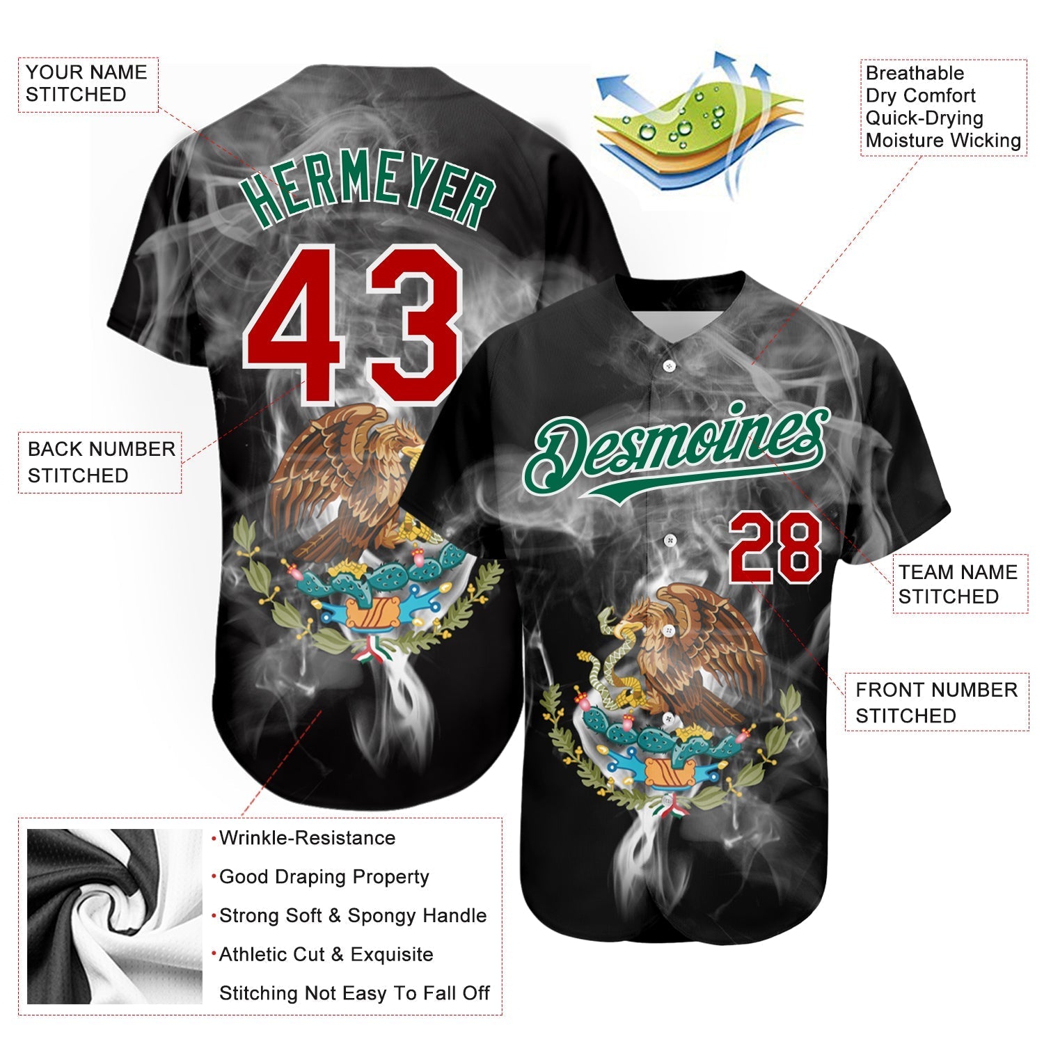 Custom Black Red Kelly Green 3D Mexico Authentic Baseball Jersey baseball jersey product view 3