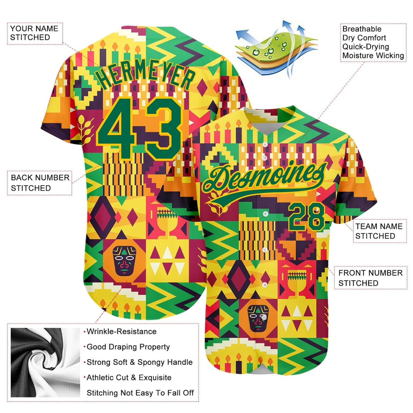 Custom Yellow Kelly Green 3D Pattern Design African Happy Kwanzaa Authentic Baseball Jersey baseball jersey product view 2