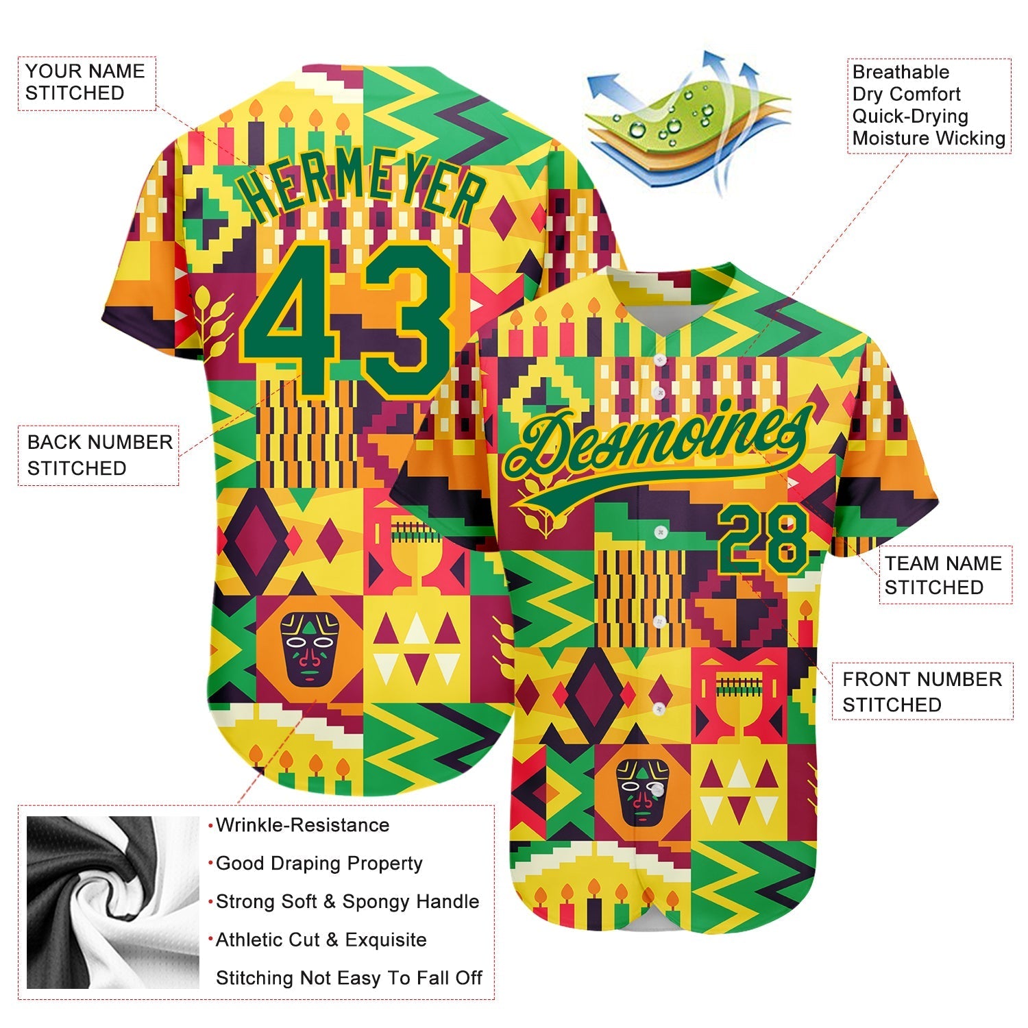 Custom Yellow Kelly Green 3D Pattern Design African Happy Kwanzaa Authentic Baseball Jersey baseball jersey product view 2