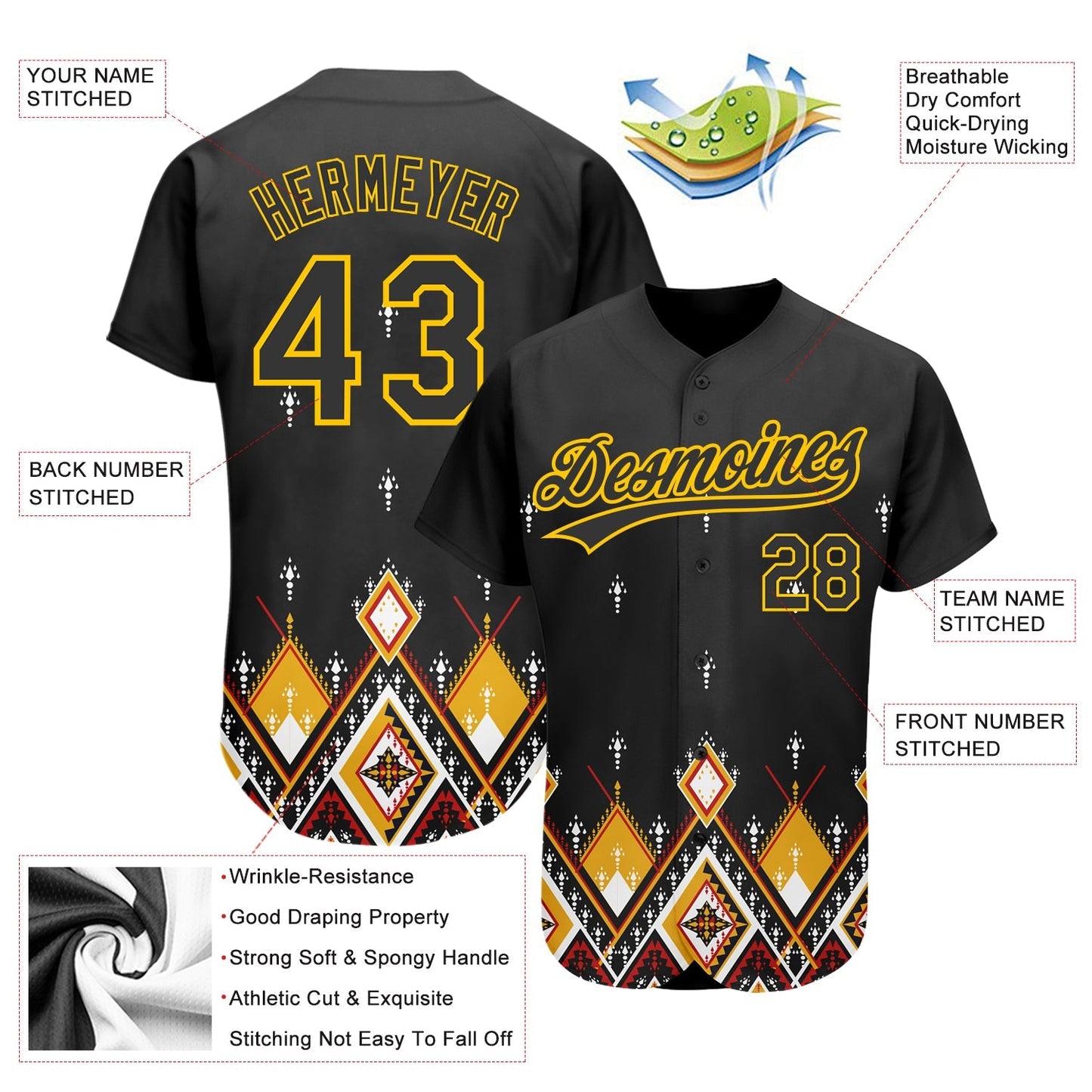 Custom Black Yellow 3D Pattern Design Geometric African Ethnic Style Authentic Baseball Jersey baseball jersey product view 2
