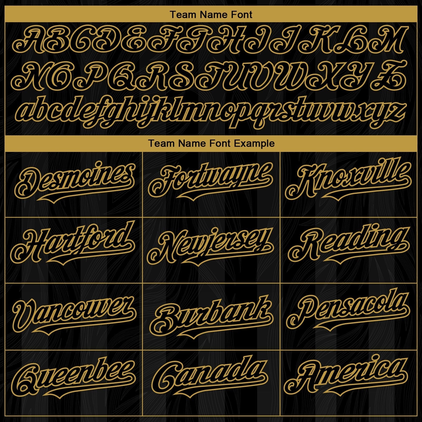 Custom Black Old Gold 3D Pattern Design Stripes Authentic Baseball Jersey baseball jersey product view 4