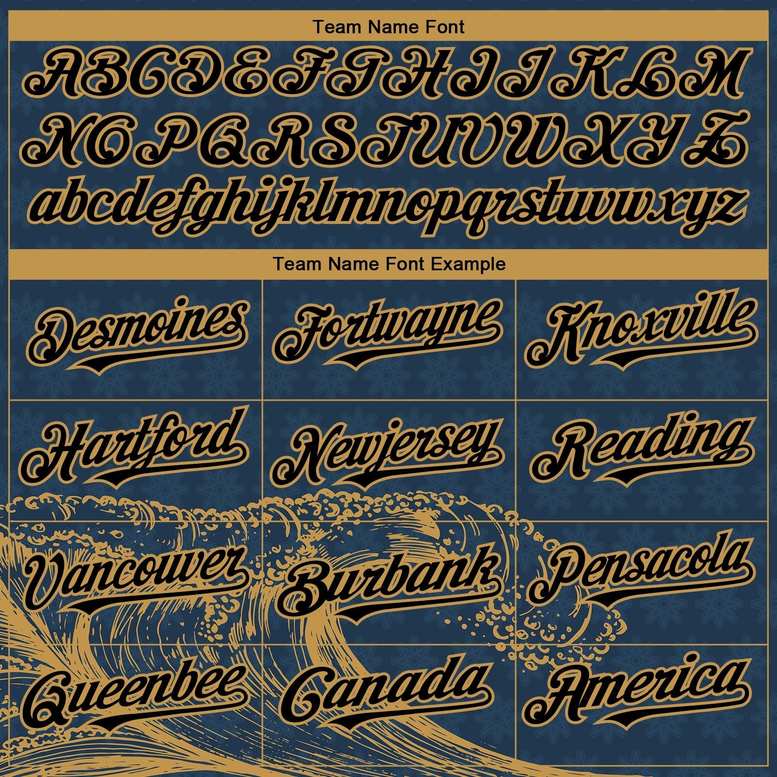 Custom US Navy Blue Black-Old Gold 3D Pattern Design Wave Authentic Baseball Jersey baseball jersey product view 4