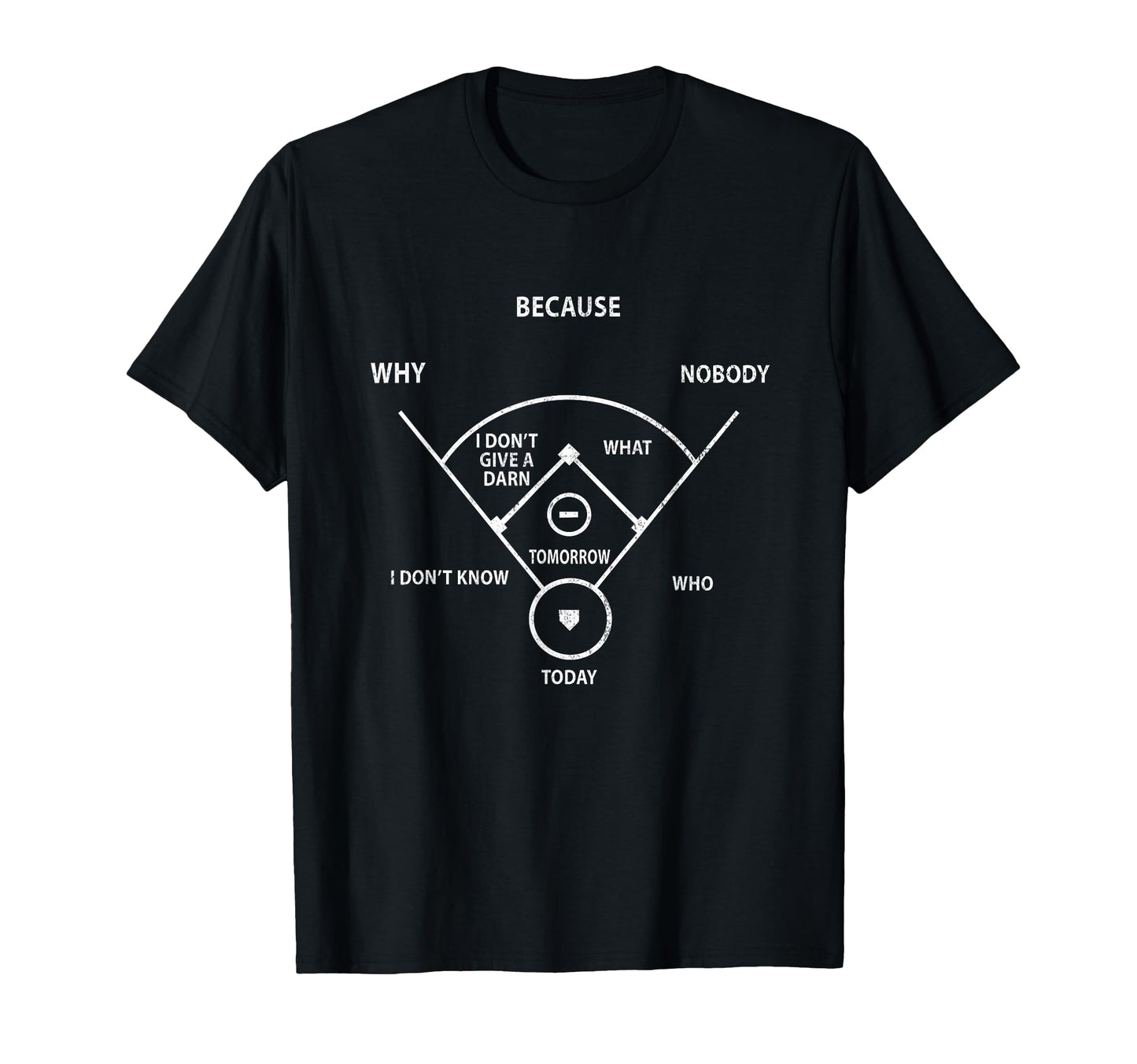 Whos First Baseball Position Joke Baseball T-Shirt - Trendy Graphic Unisex - T-Shirt, Sweatshirt, Hoodie