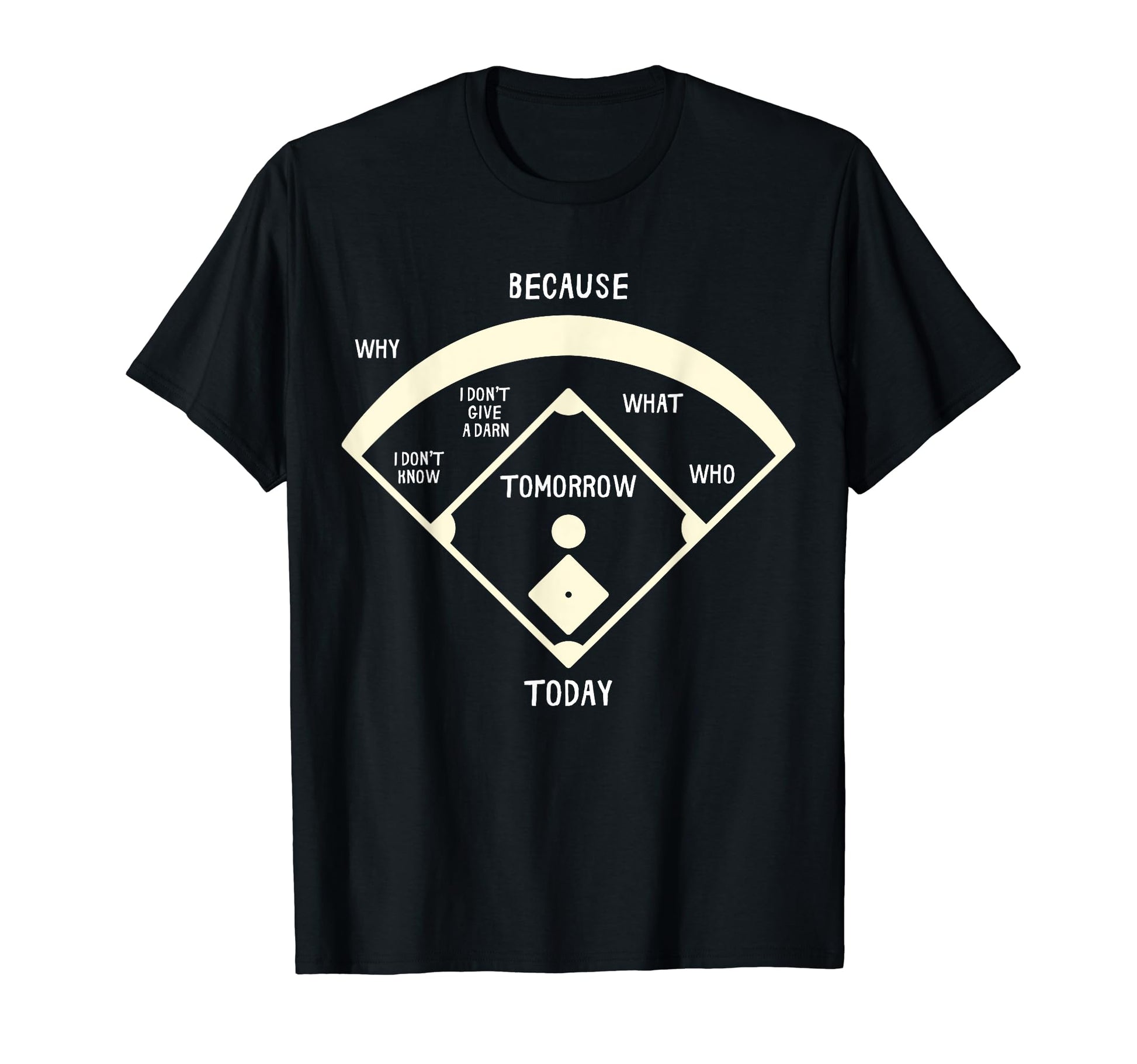 Sarcastic Baseball Dad Funny Baseball T-Shirt - Custom Art Print Men Women - T-Shirt, Sweatshirt, Hoodie