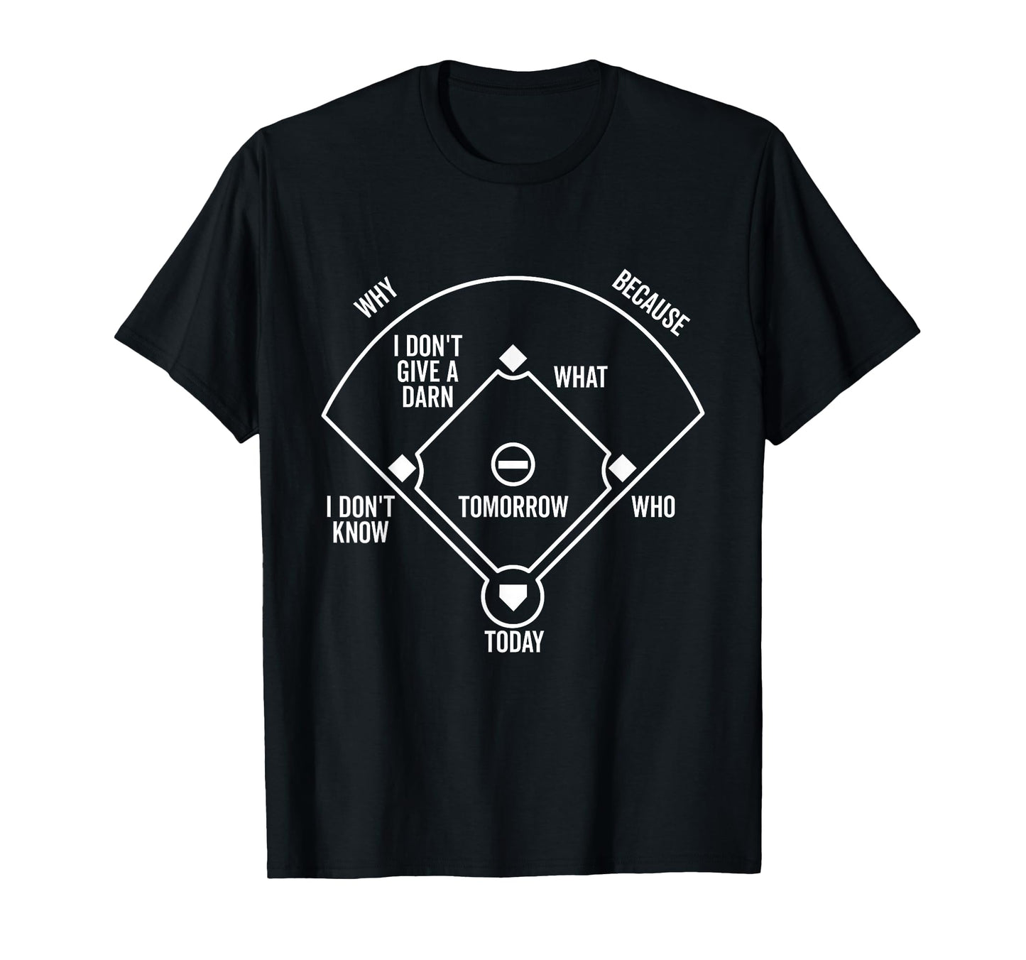 Whos First Funny Baseball T-Shirt - Casual Everyday Wear for Adults - T-Shirt, Sweatshirt, Hoodie