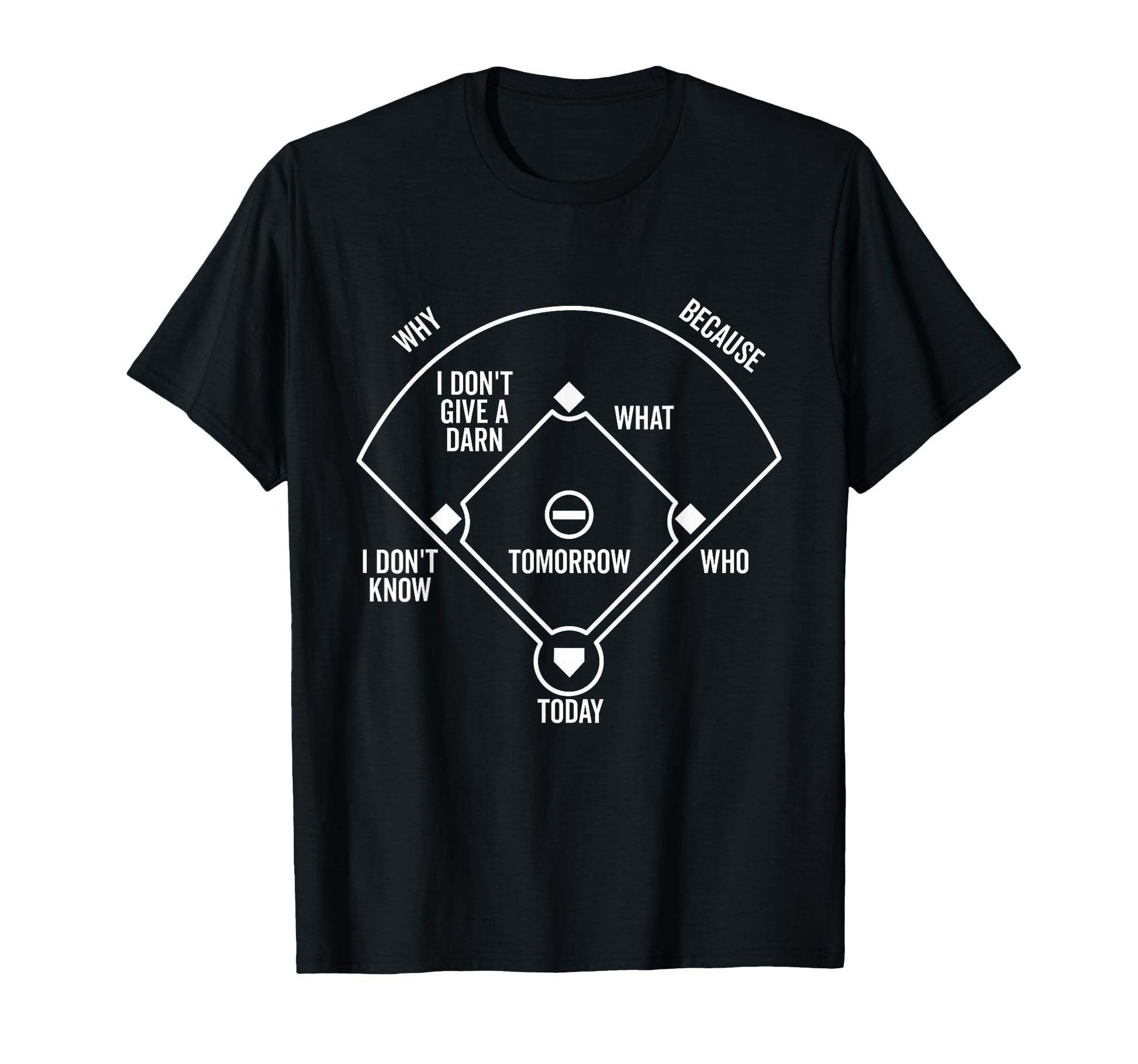 Whos First Funny Baseball T-Shirt - Casual Everyday Wear for Adults - T-Shirt, Sweatshirt, Hoodie