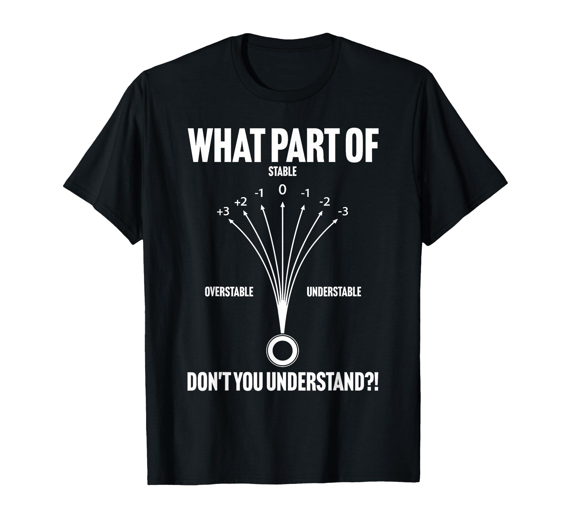 What Part Dont You Understand Funny T-Shirt - Aesthetic Graphic Men Women - T-Shirt, Sweatshirt, Hoodie