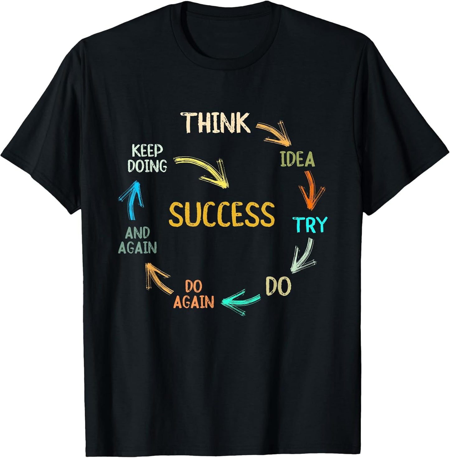 motivational quote BDAY Unisex T-shirt, Sweatshirt, Hoodie, Long Sleeve Tee - T-Shirt, Sweatshirt, Hoodie