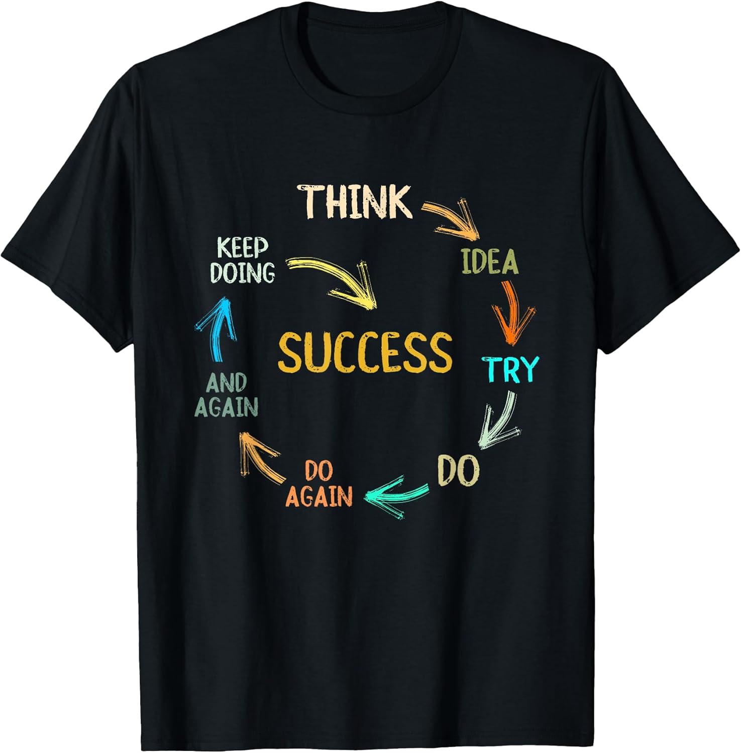 motivational quote BDAY Unisex T-shirt, Sweatshirt, Hoodie, Long Sleeve Tee - T-Shirt, Sweatshirt, Hoodie